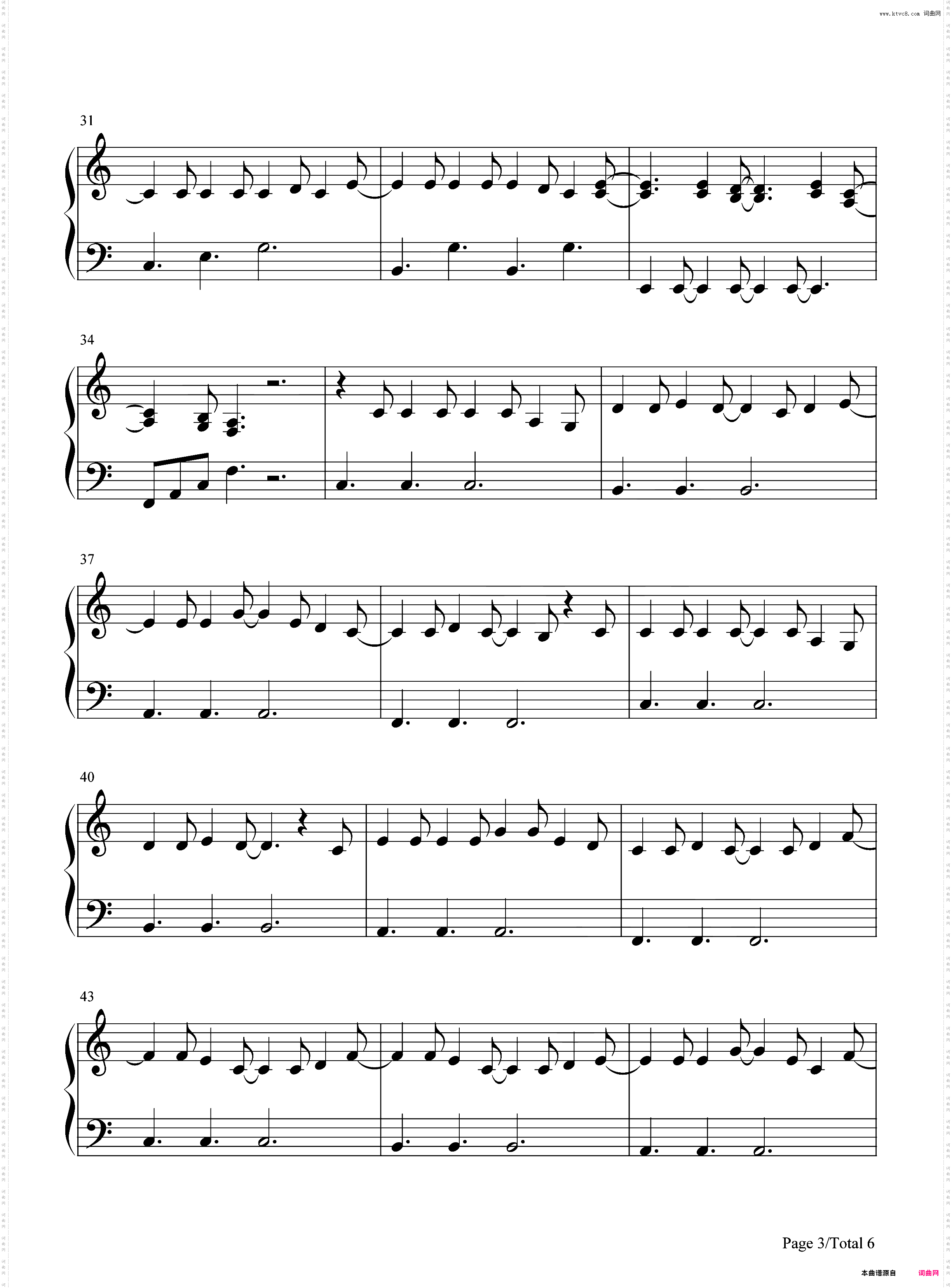 I Think I Kinda You Know-歌舞青春音乐剧