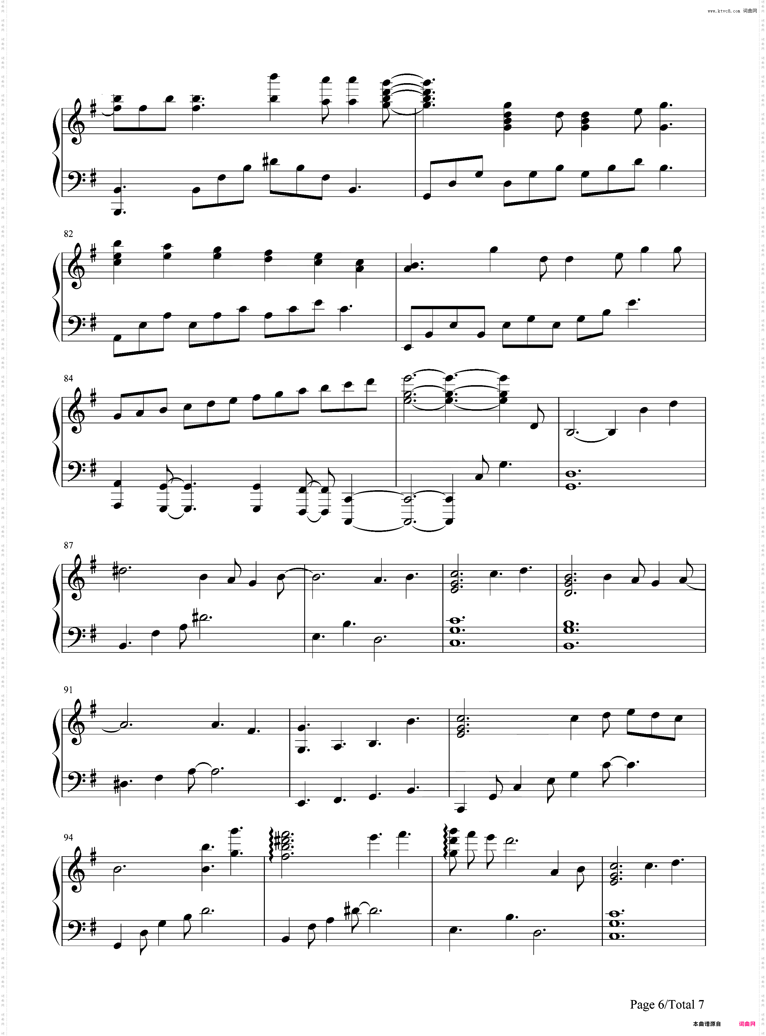 Shape of You-演奏版