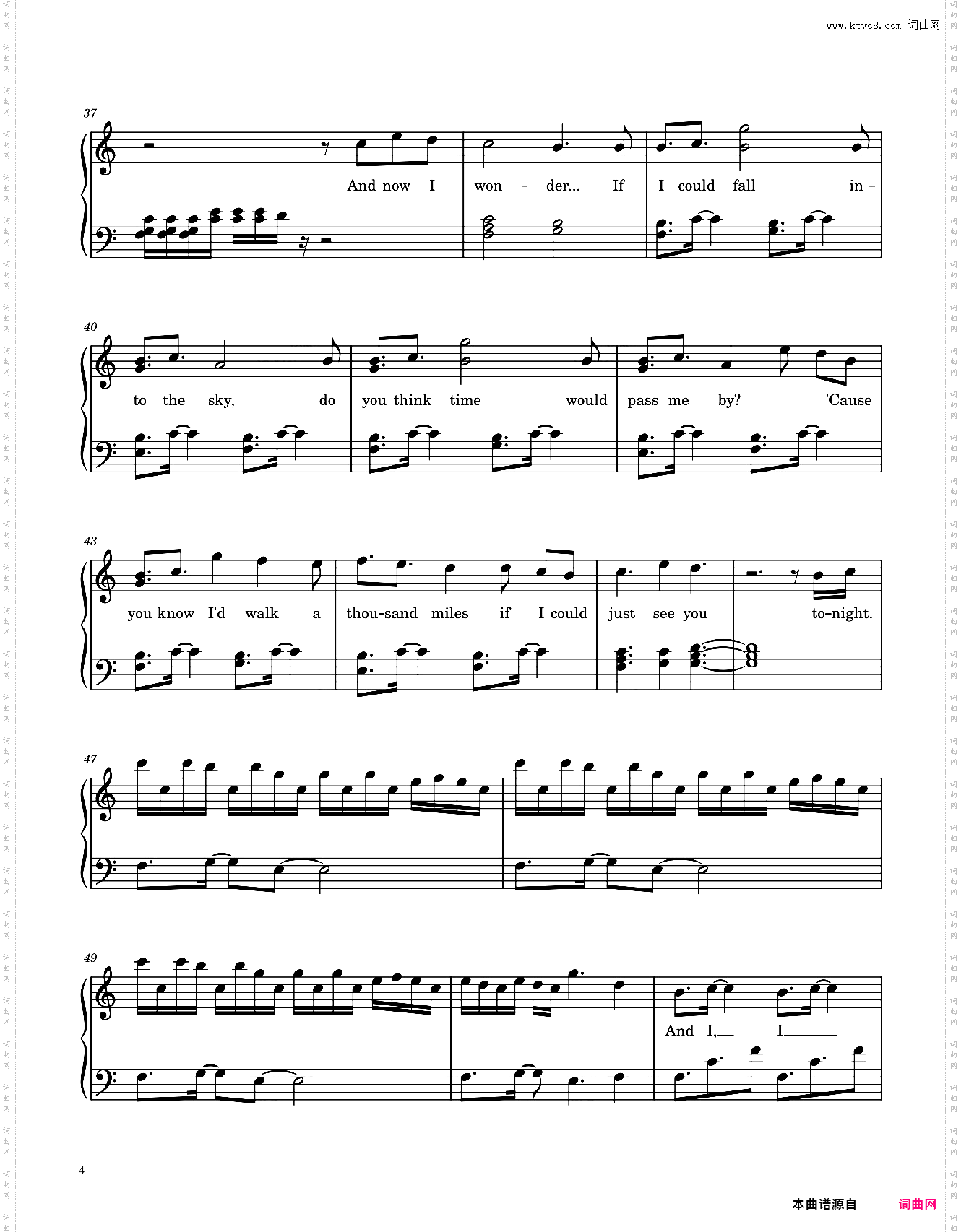 A Thousand Miles- Vanessa Carlton
