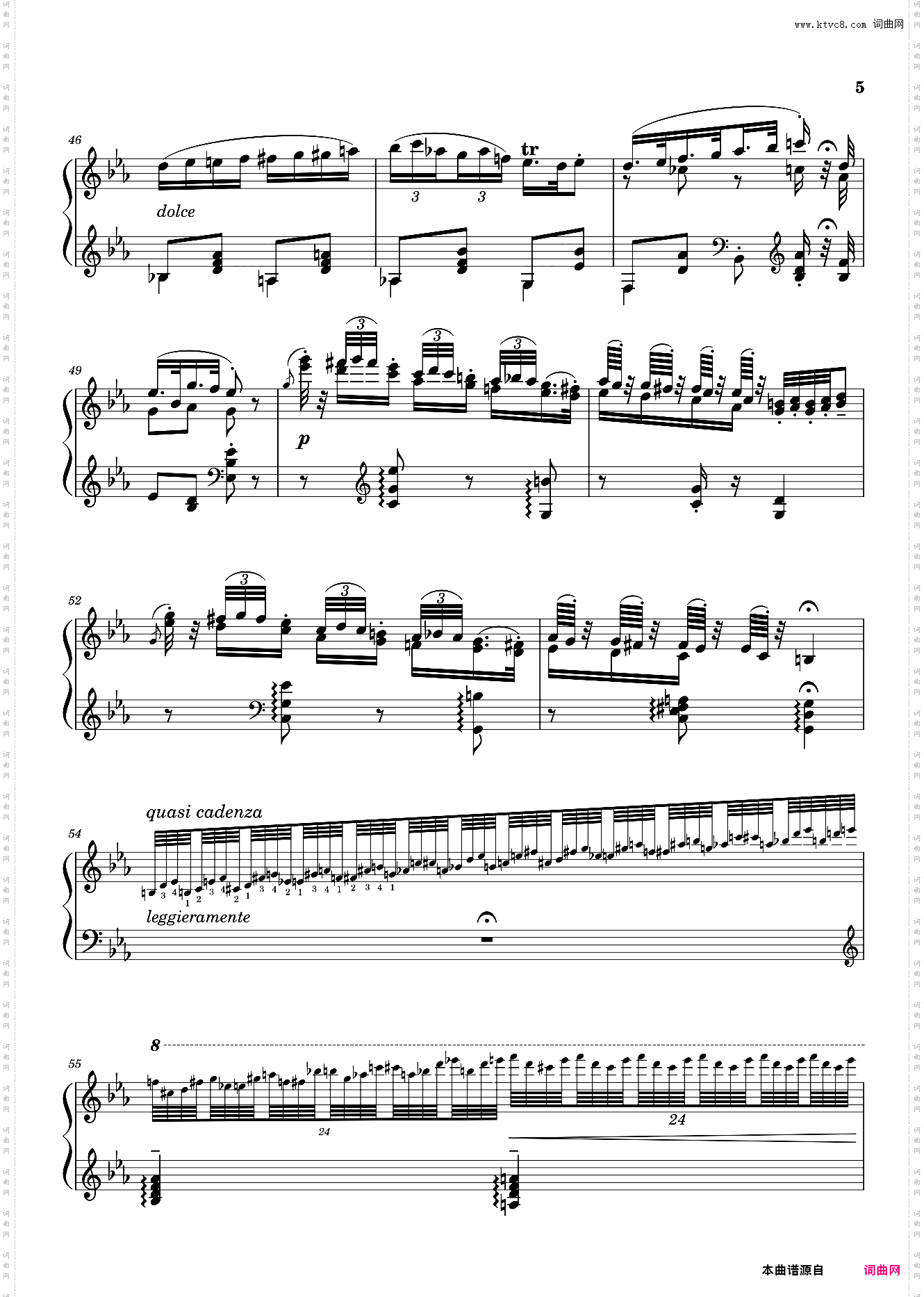 Hungarian Rhapsody No· 4