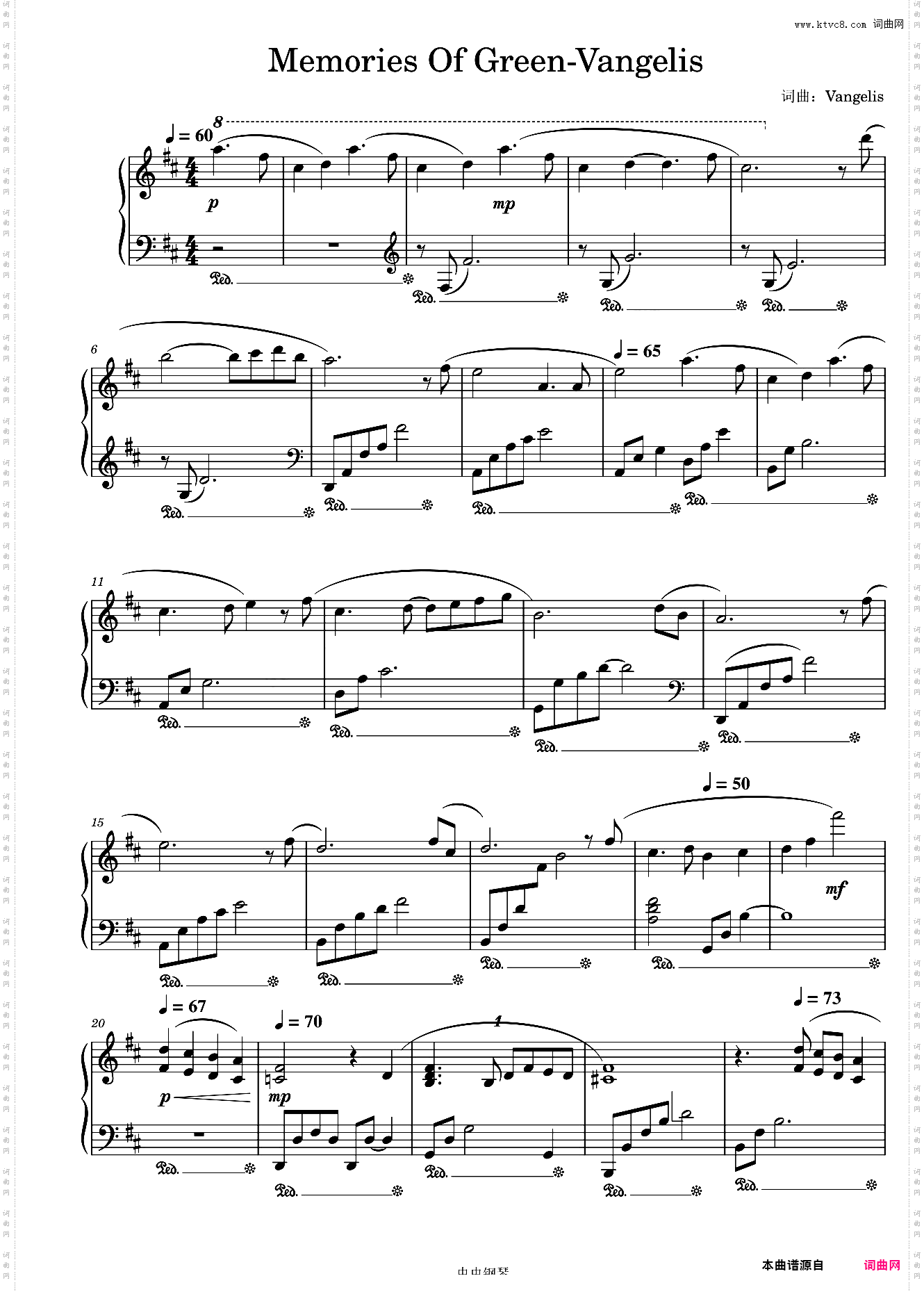 Memories Of Green-Vangelis