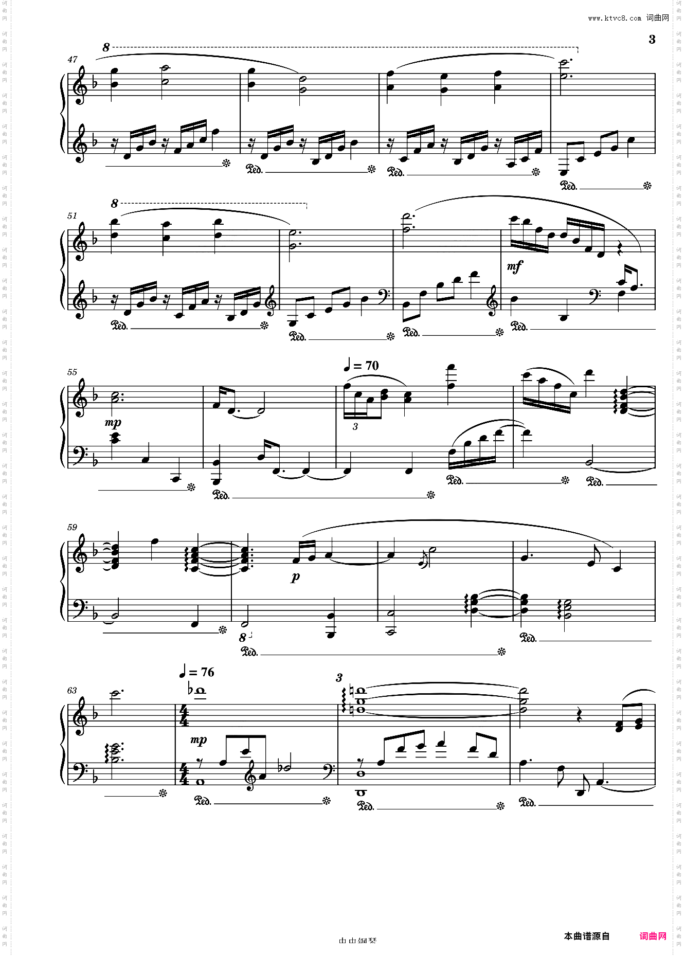 Memories Of Green-Vangelis