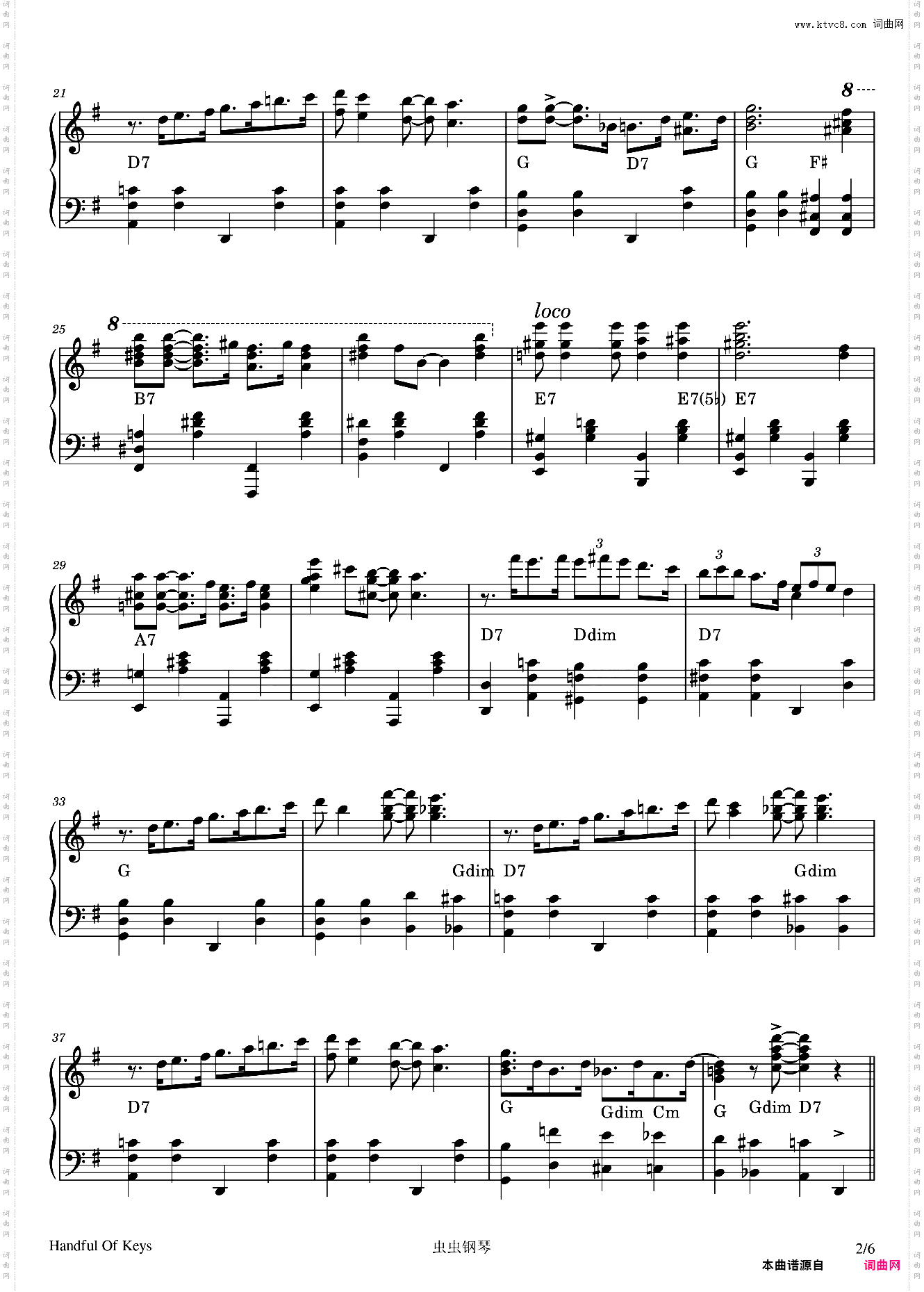 Handful of Keys - Fats Waller - 1933