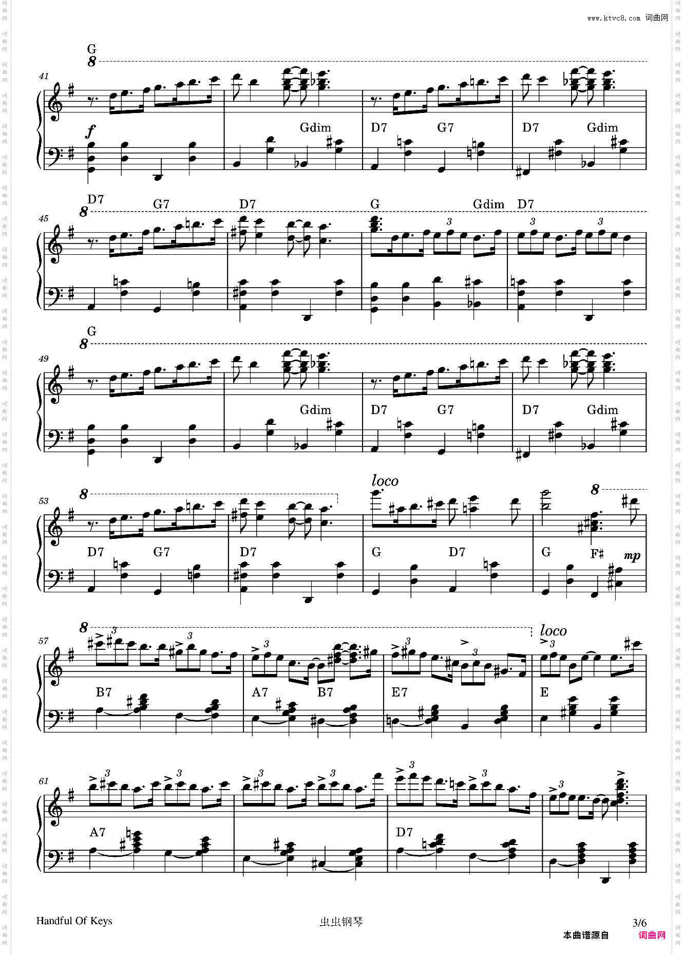 Handful of Keys - Fats Waller - 1933