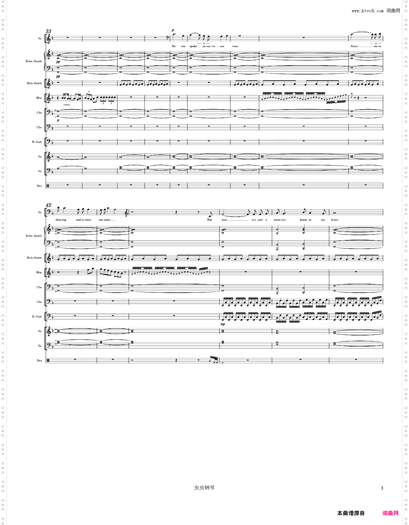I'm In Your Church At Night - Transcription by Ear