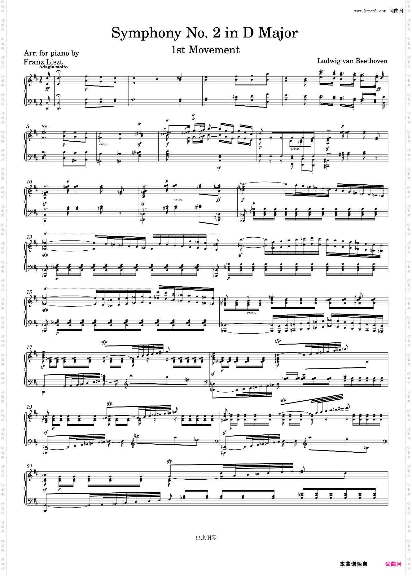 Beethoven Symphony No· 2, 1st Movement Piano solo
