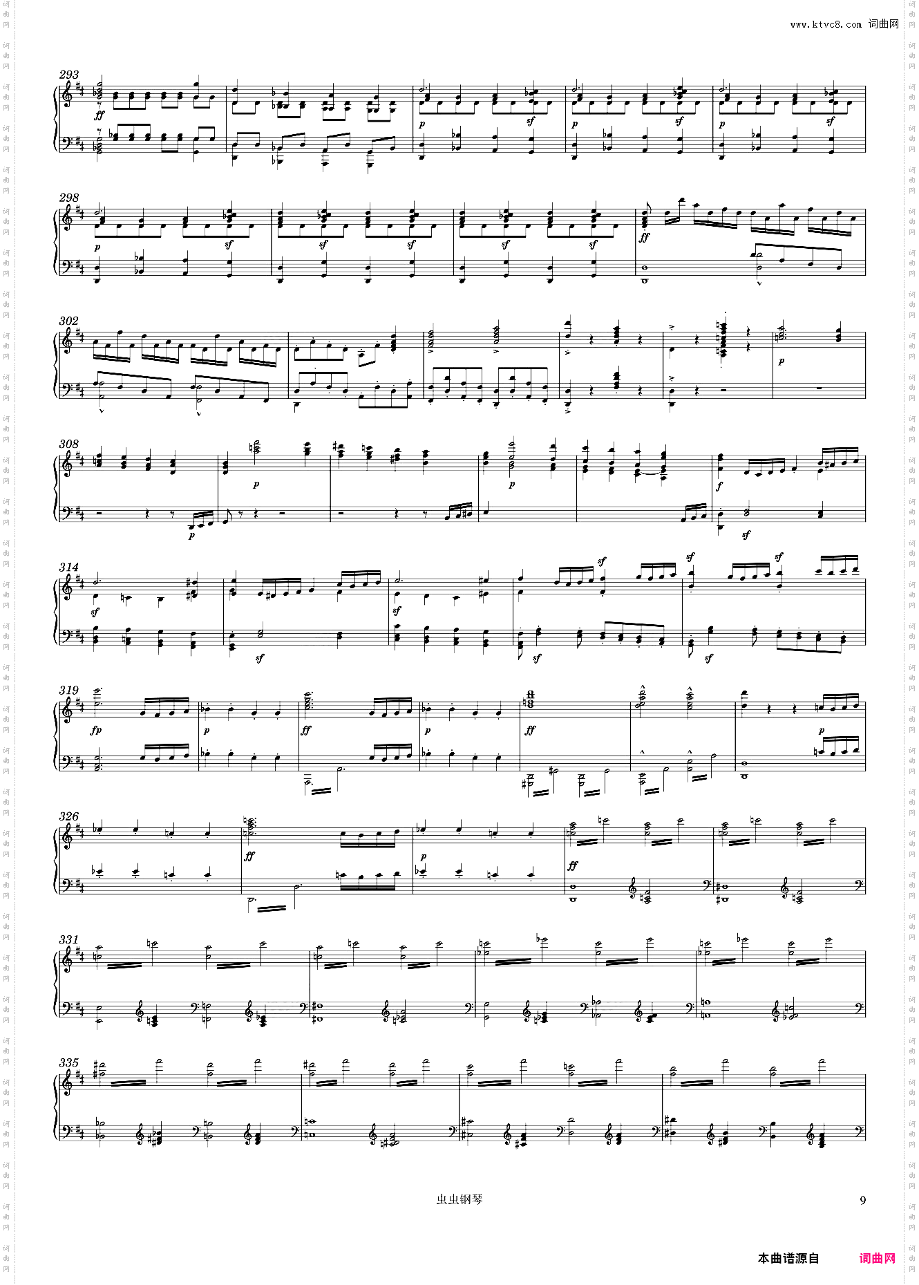 Beethoven Symphony No· 2, 1st Movement Piano solo