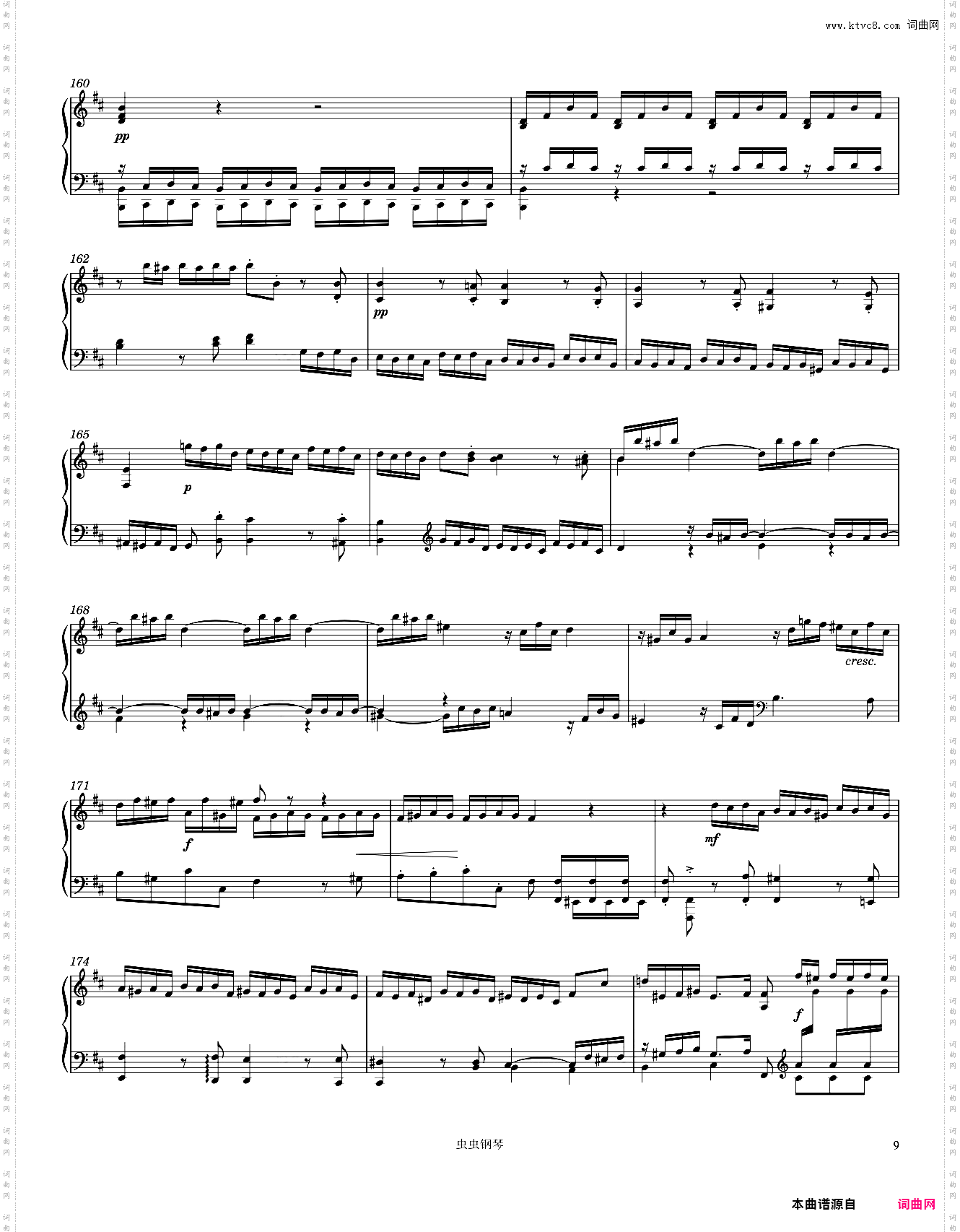 Bach Prelude and Fugue in D-Major, BWV 532 Piano solo