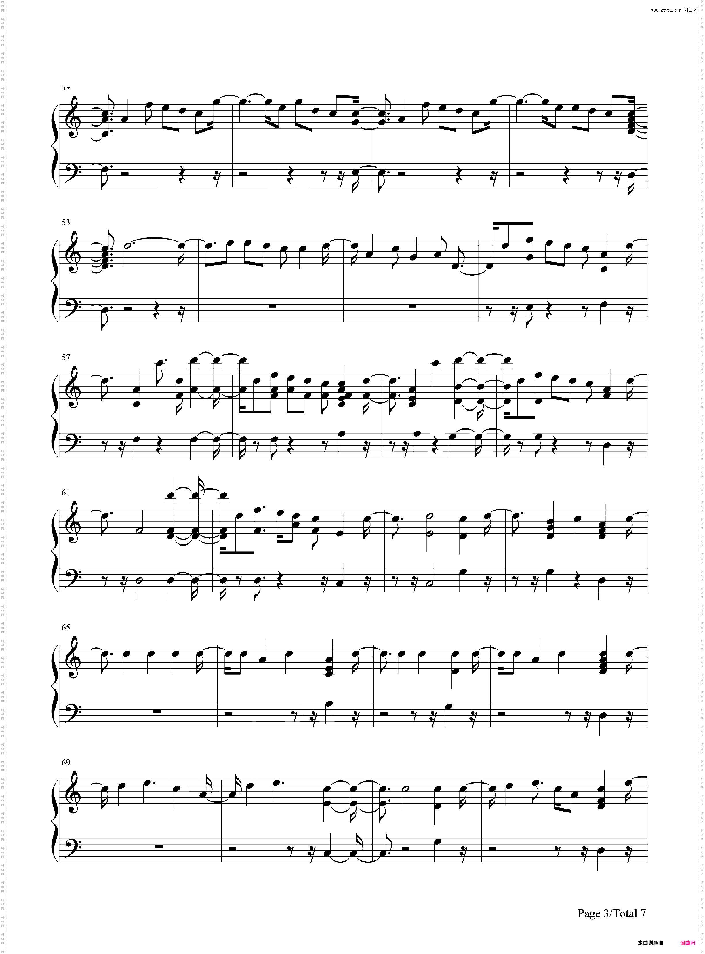 End Game-Taylor Swift
