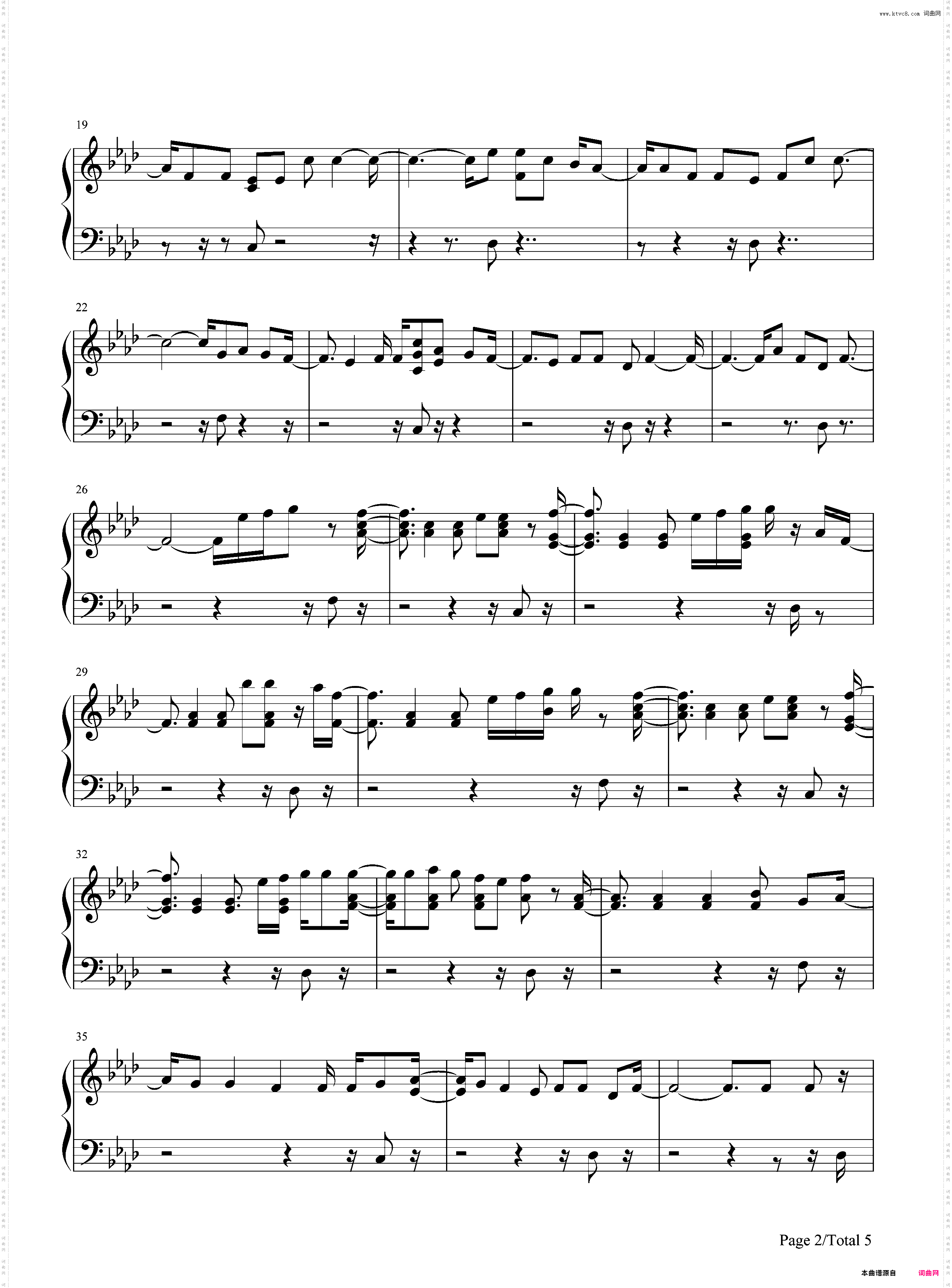 Remember I Told You-Nick Jonas