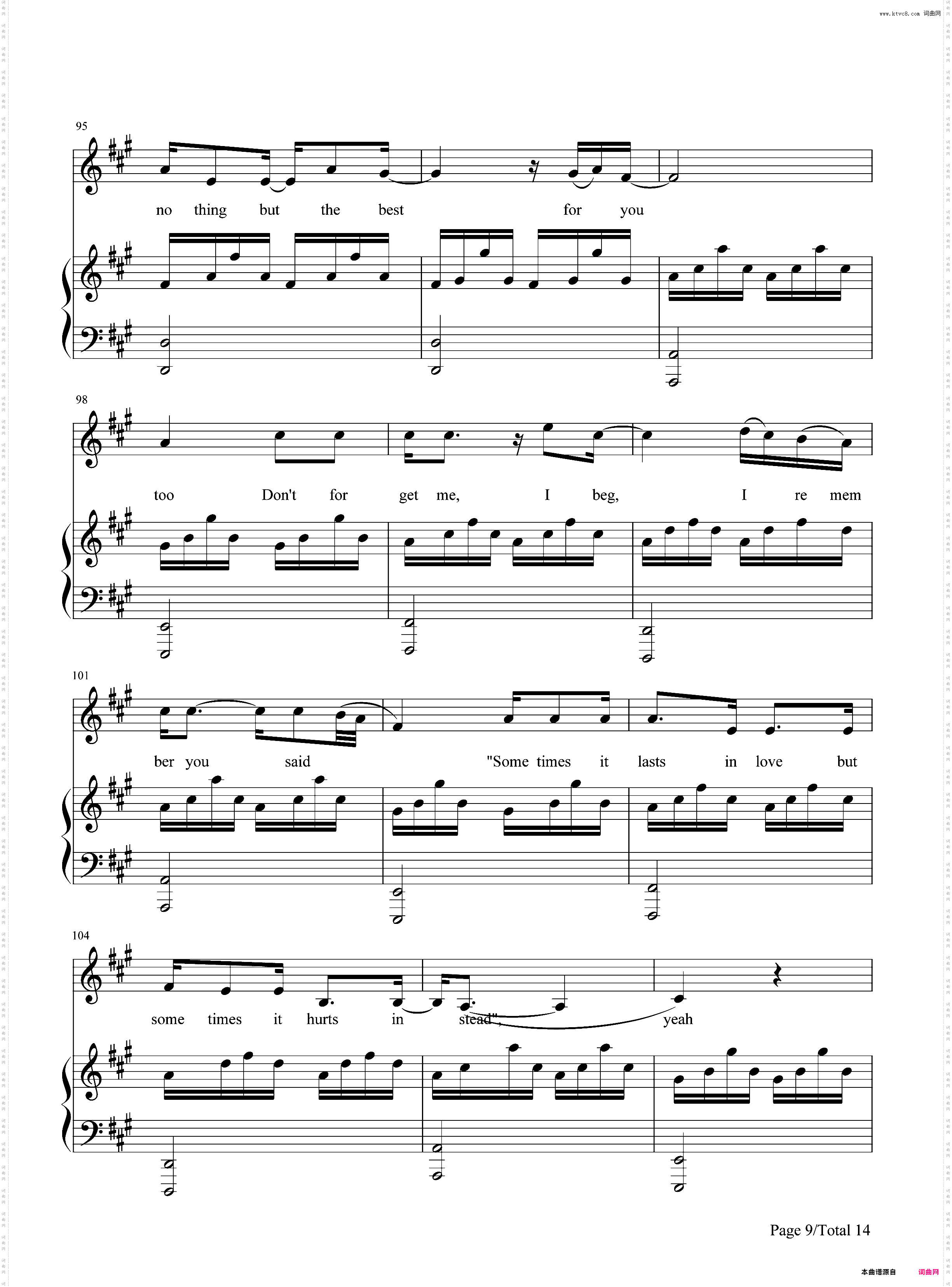 Someone like You-弹唱版-Adele