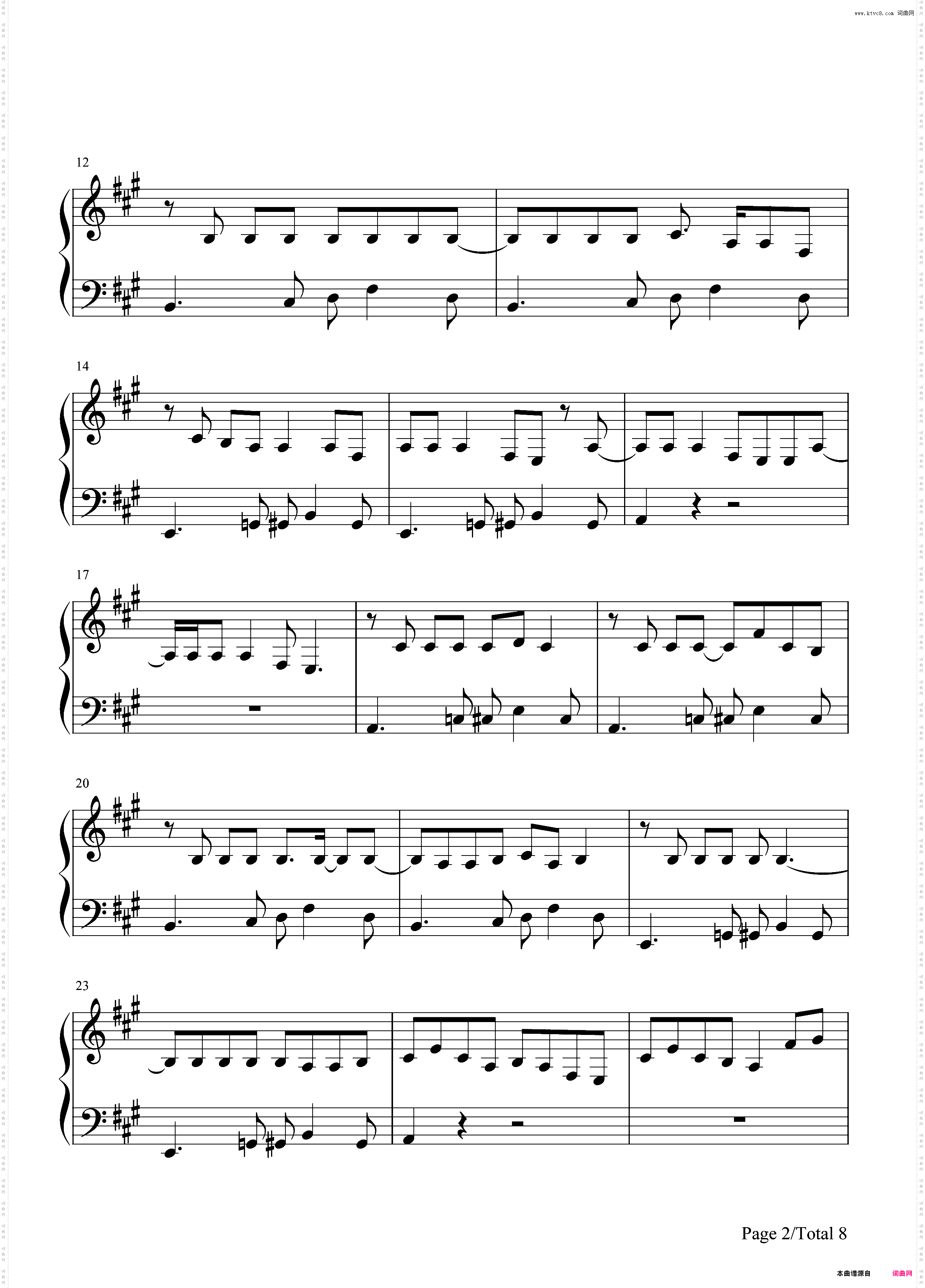 All About That Bass-Meghan Trainor