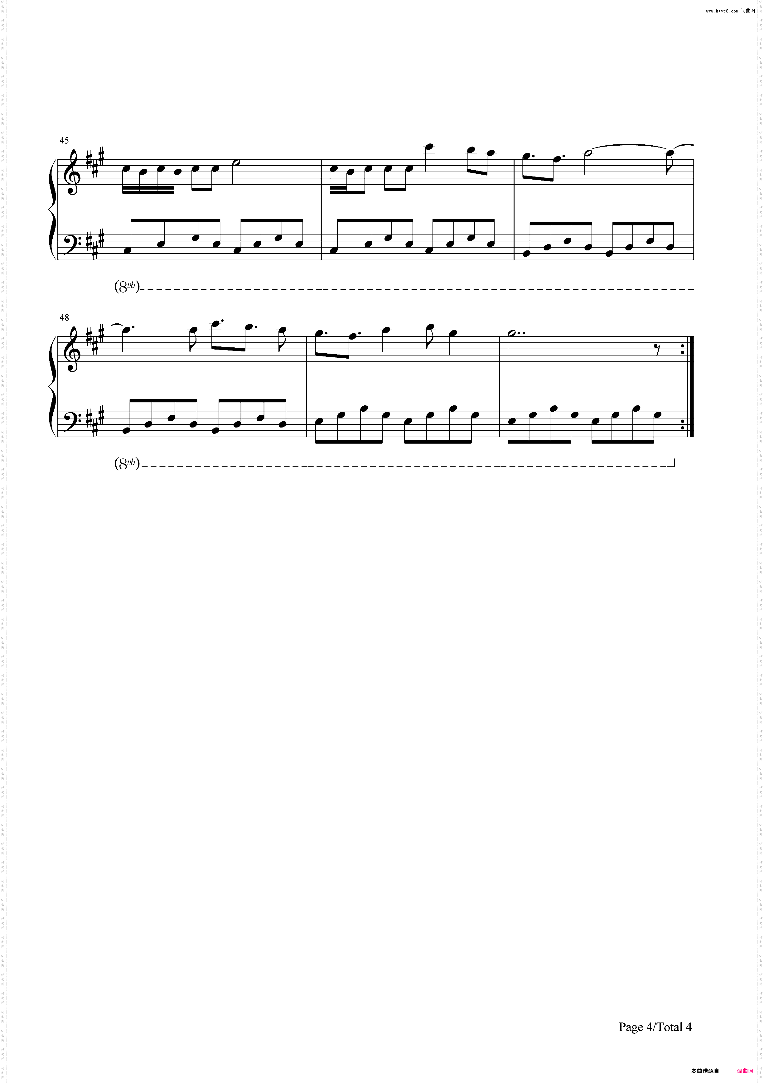 Training Wheels Piano+Voice-Melanie Martinez