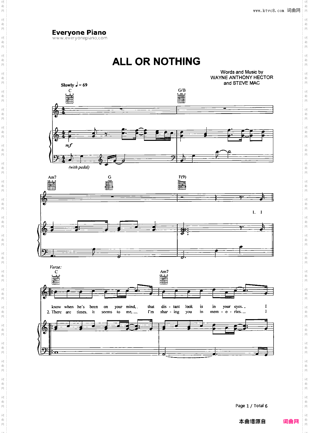 All or Nothing-O-Town