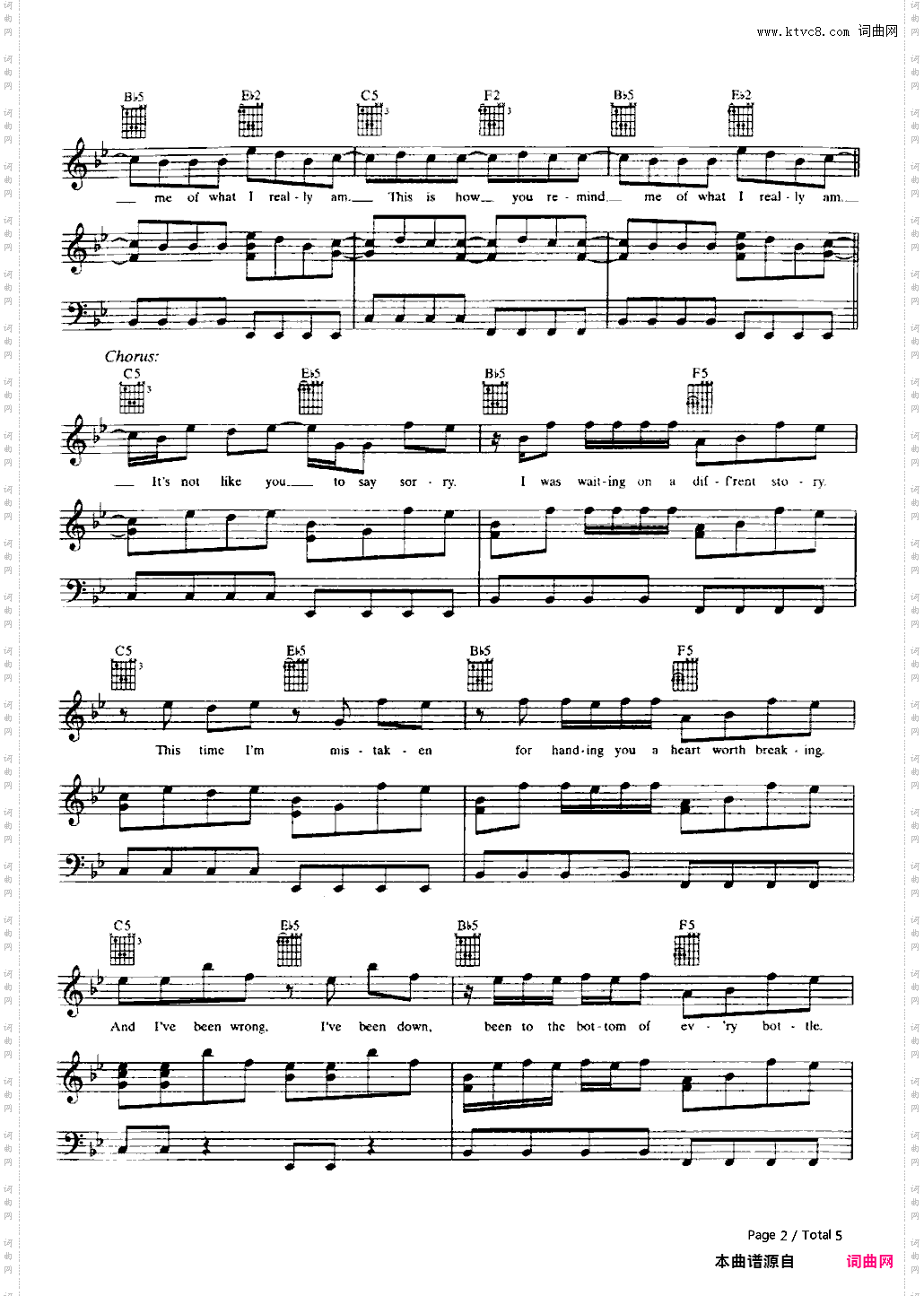 How You Remind Me-Nickelback