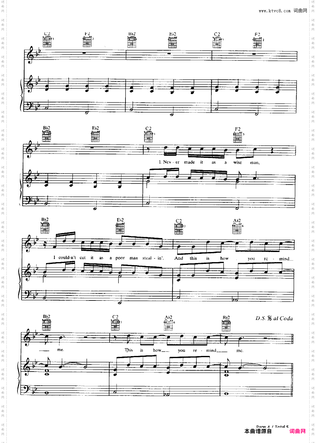 How You Remind Me-Nickelback