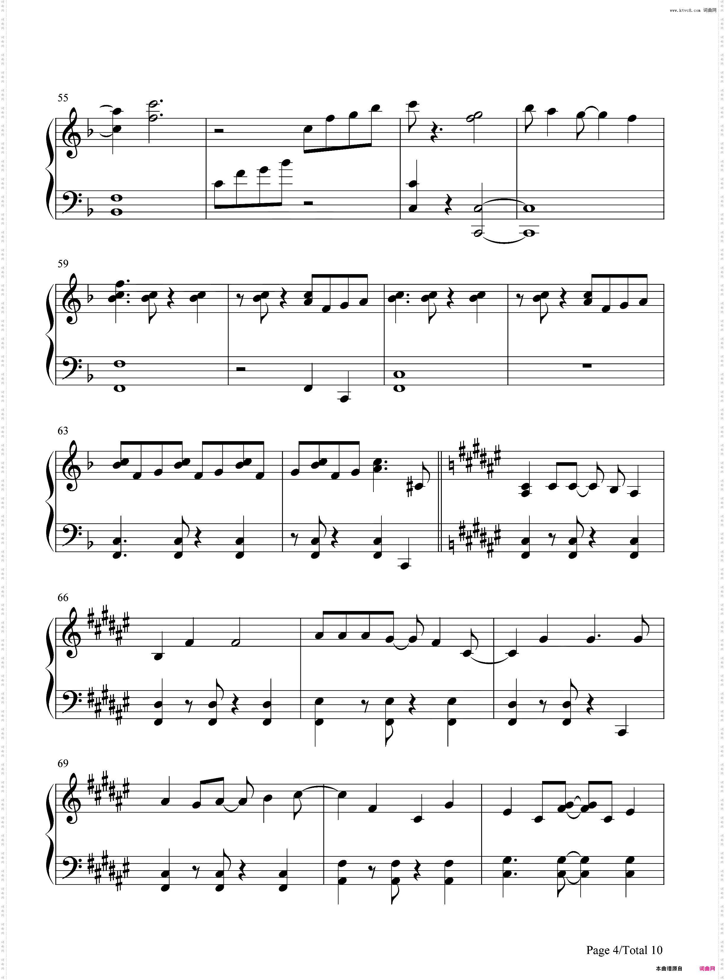 For the First Time in Forever-冰雪奇缘插曲