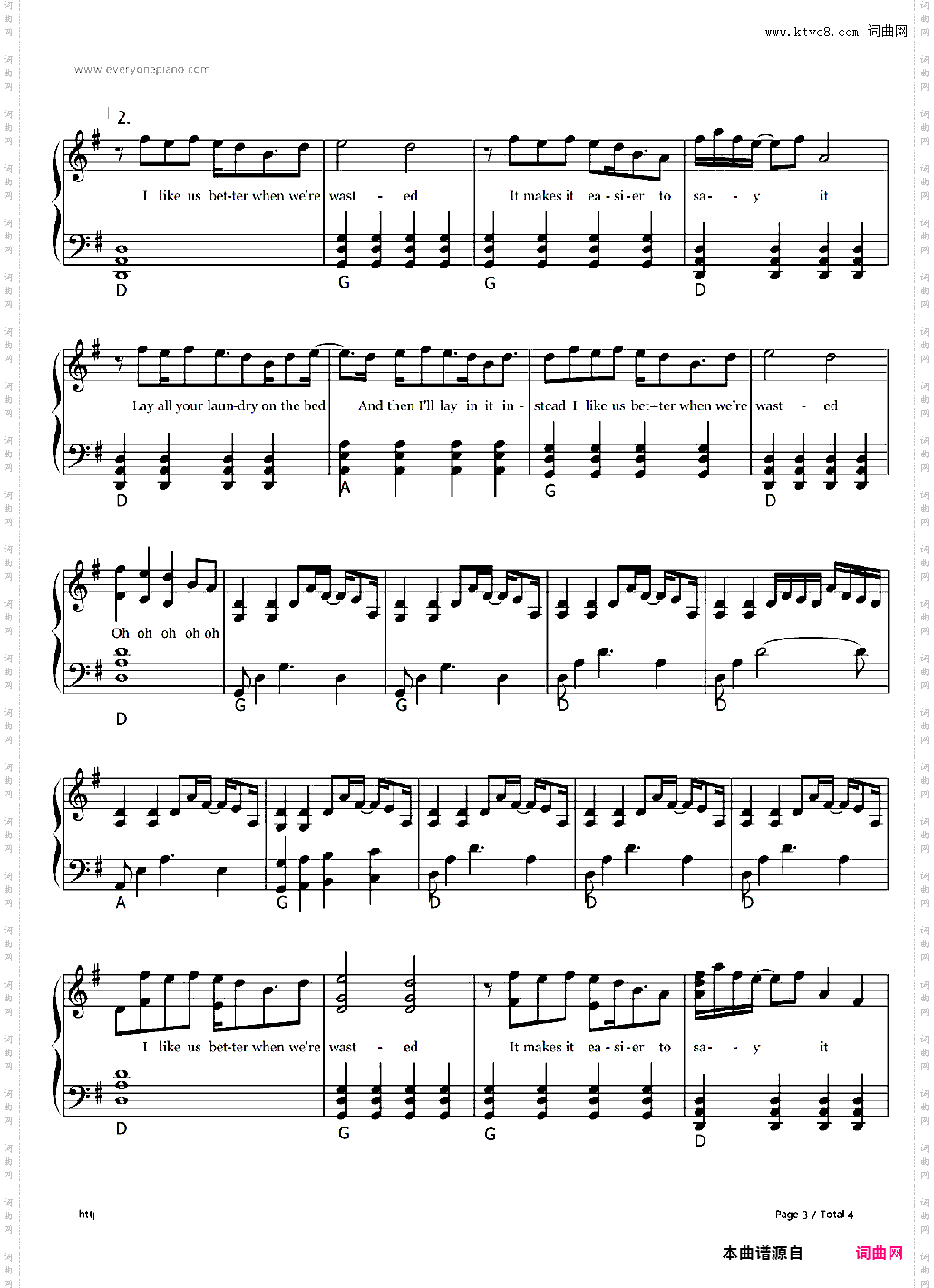 Wasted-Tiesto & Matthew Koma