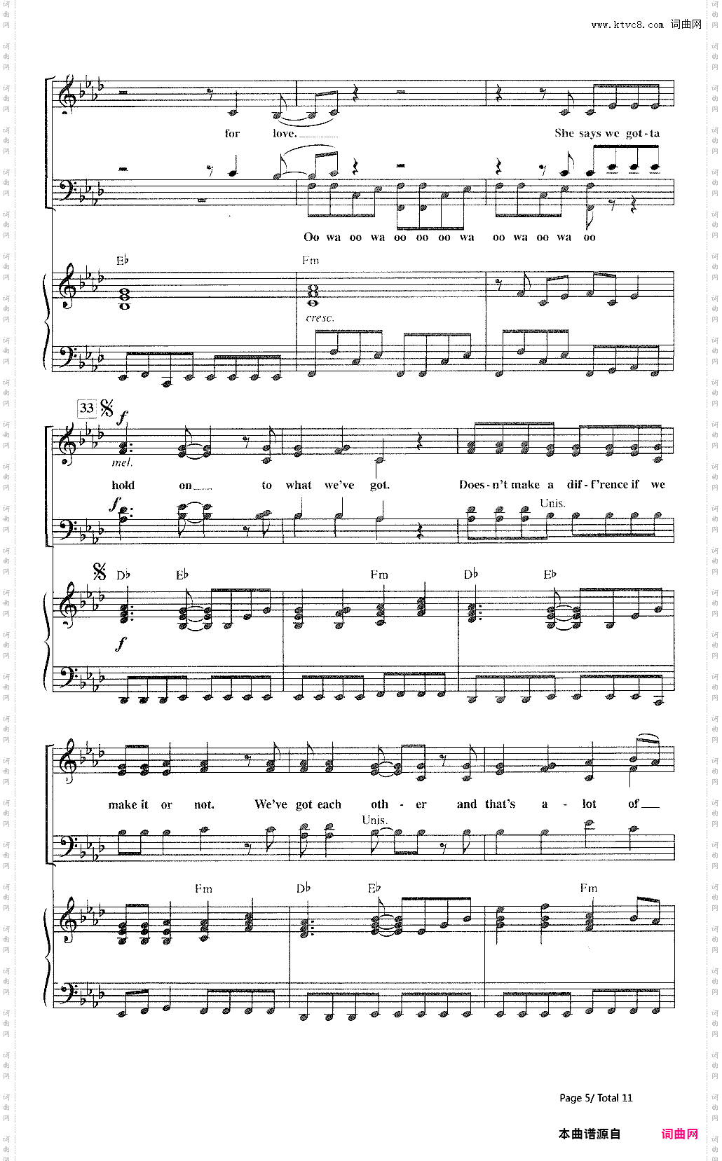 Livin' on a prayer-Bon Jovi