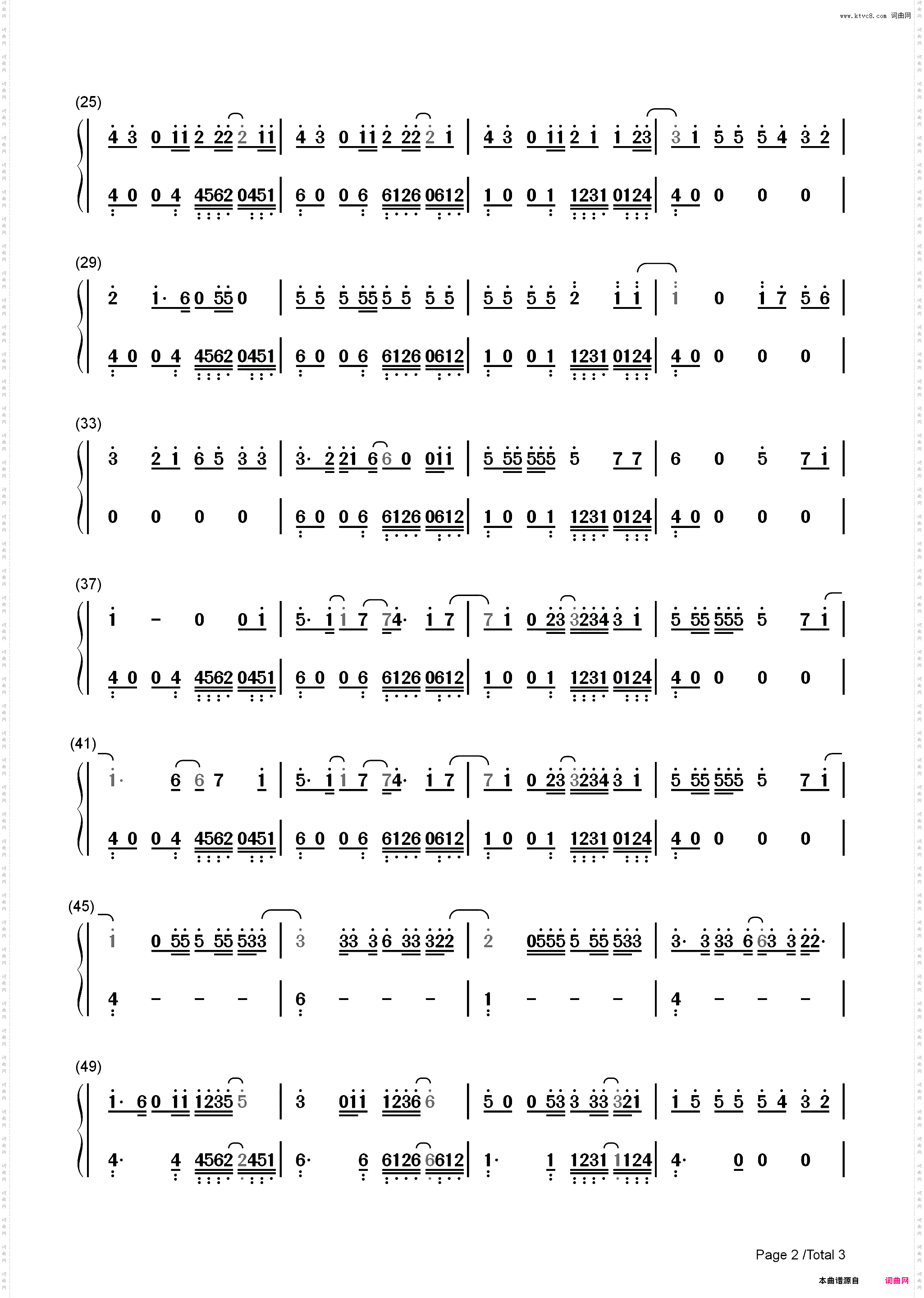 One Right Now-Post Malone ft The Weeknd