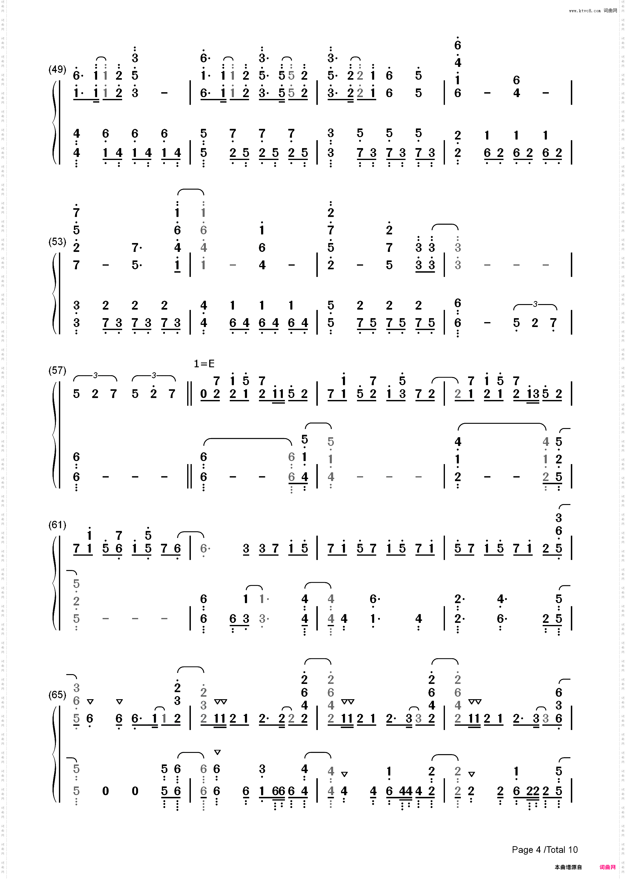 There is a Reason-NO GAME NO LIFE 游戏人生 ZERO主题曲