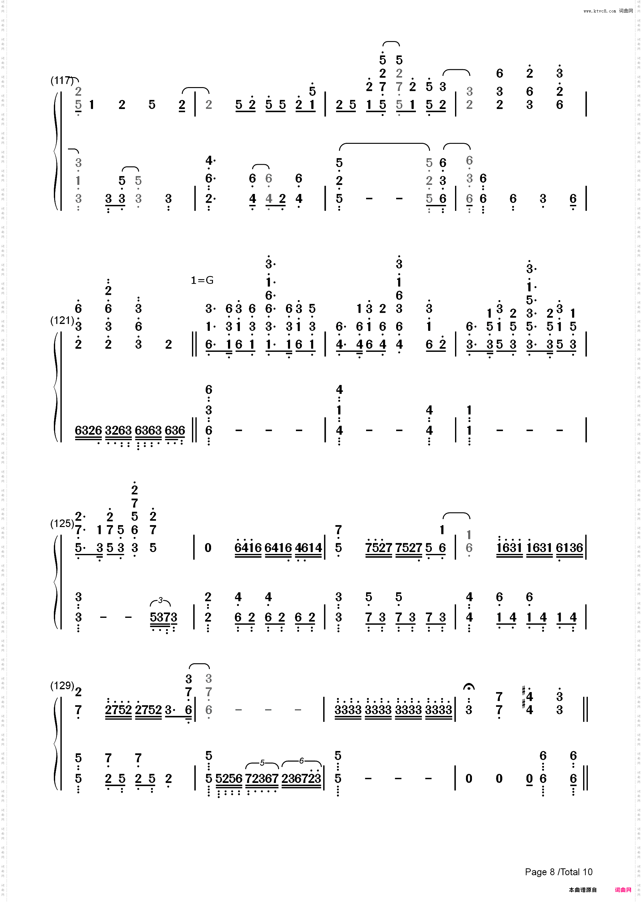 There is a Reason-NO GAME NO LIFE 游戏人生 ZERO主题曲