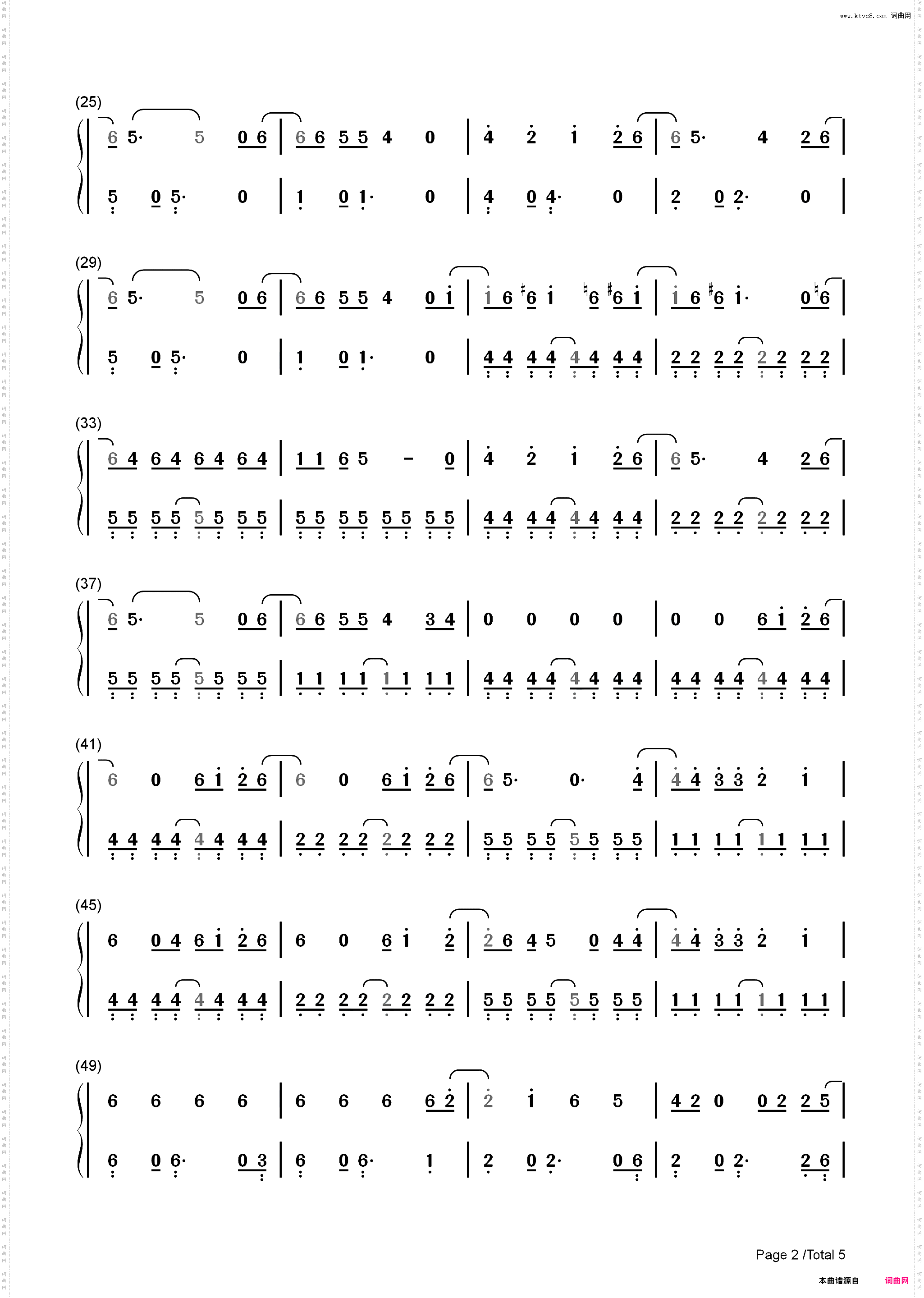 Like Its Christmas-Jonas Brothers