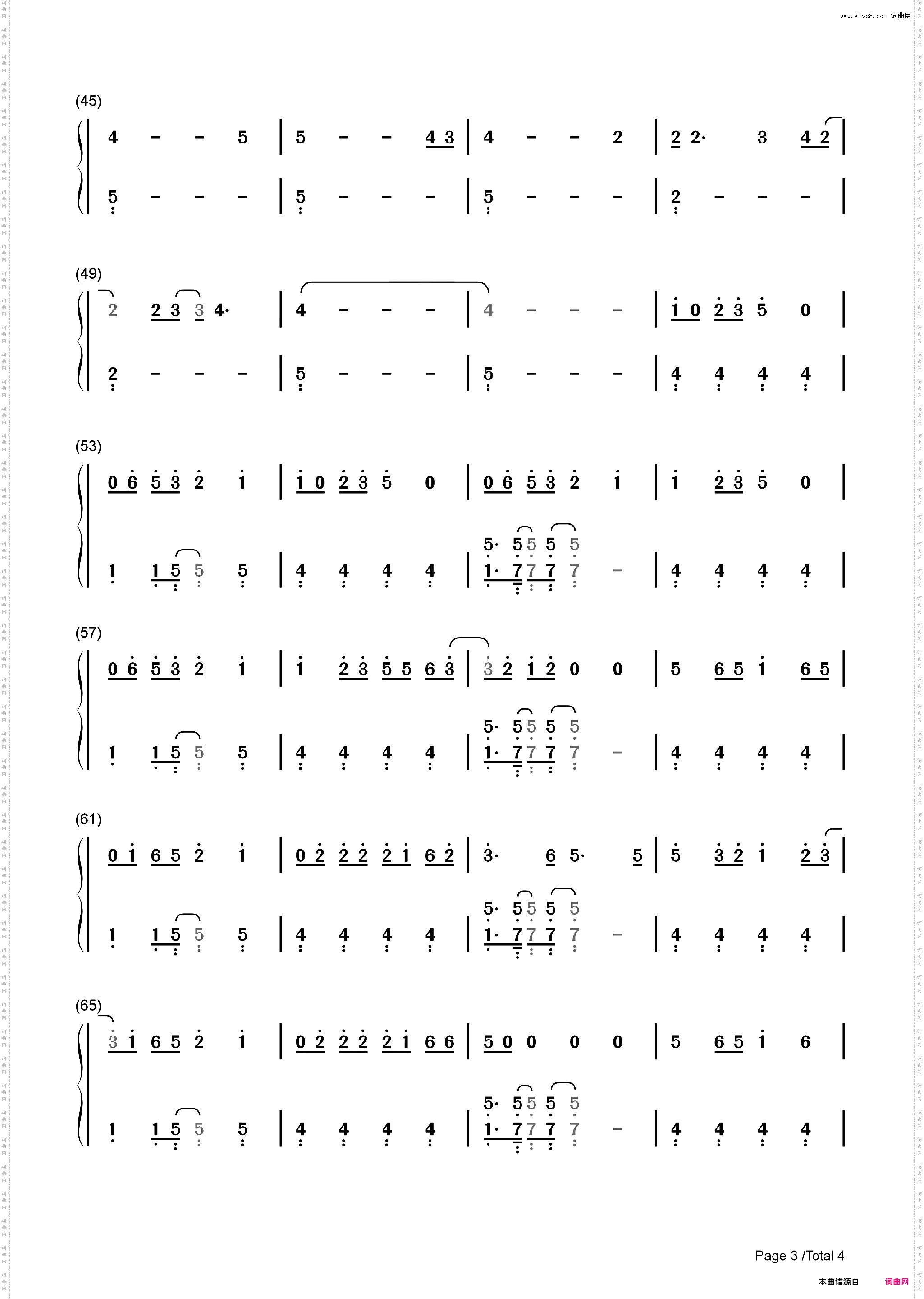 Mulberry Street-Twenty One Pilots