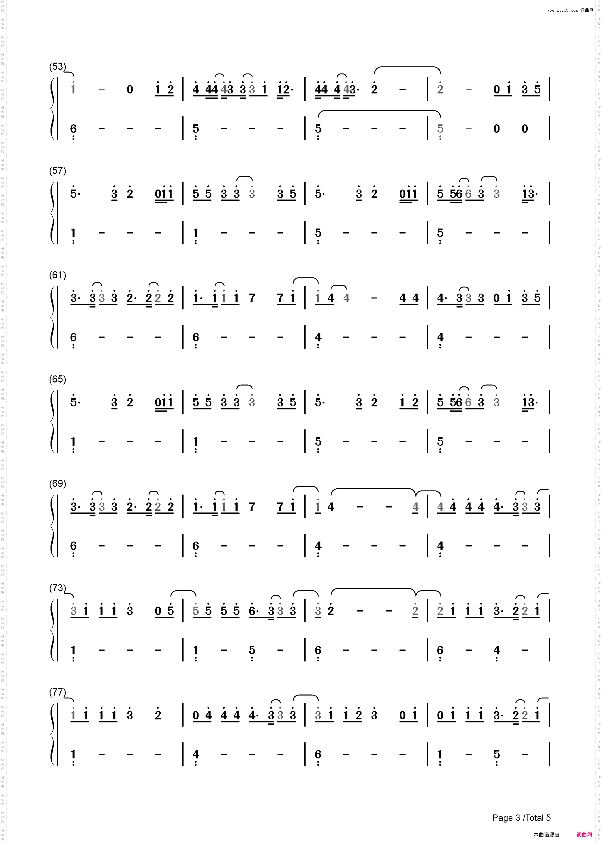 All I Know So Far-Pink