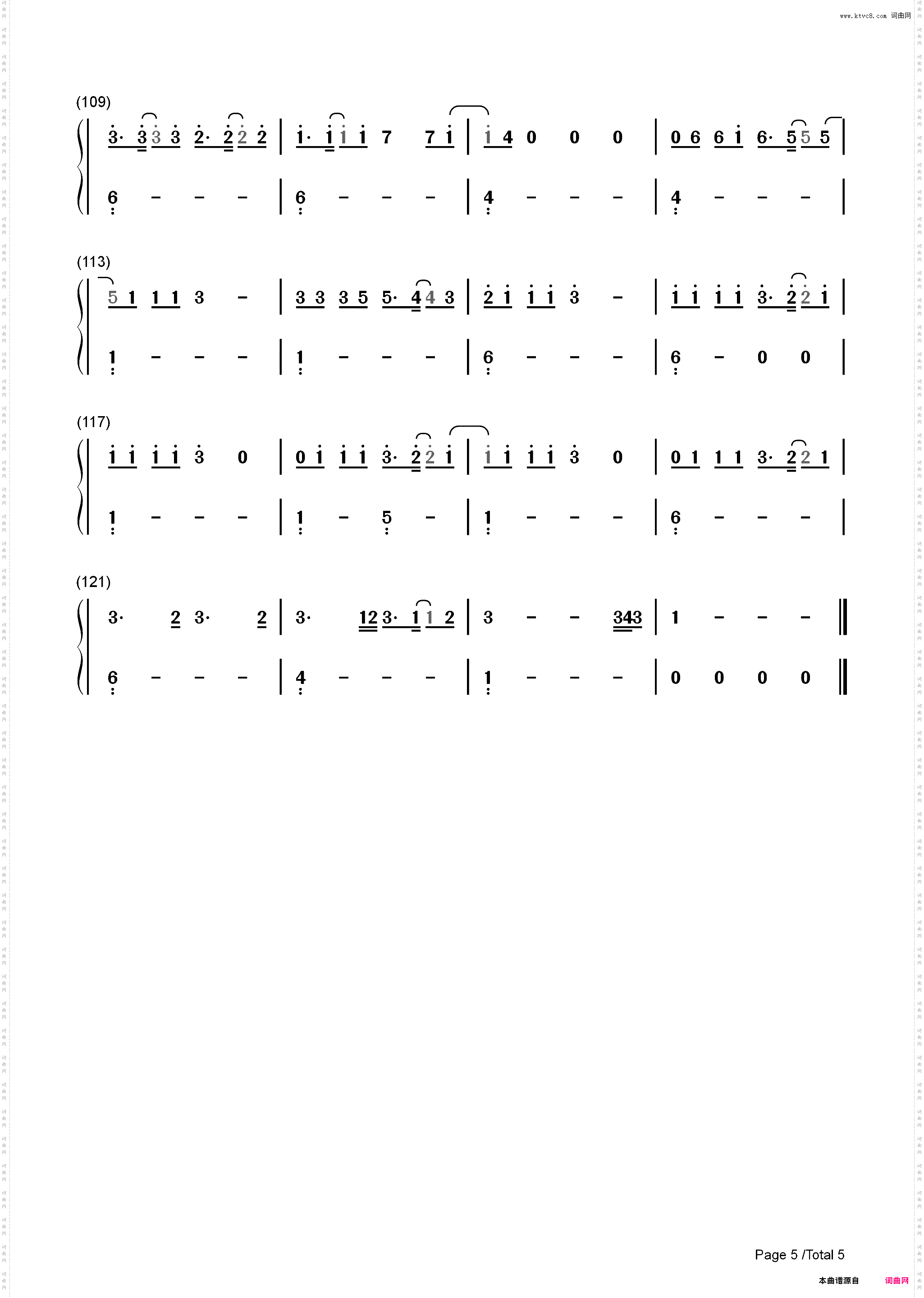 All I Know So Far-Pink