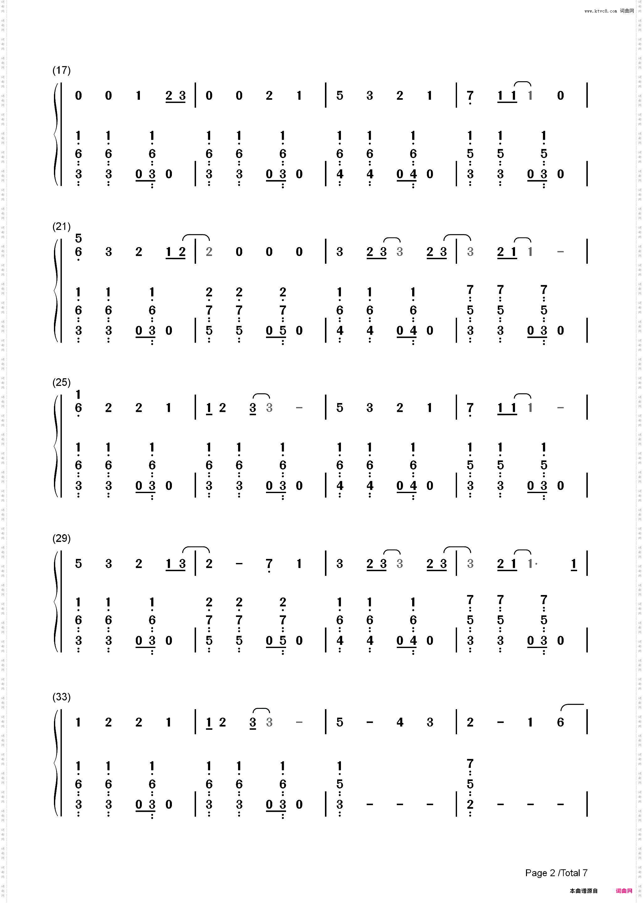 Choker-Twenty One Pilots