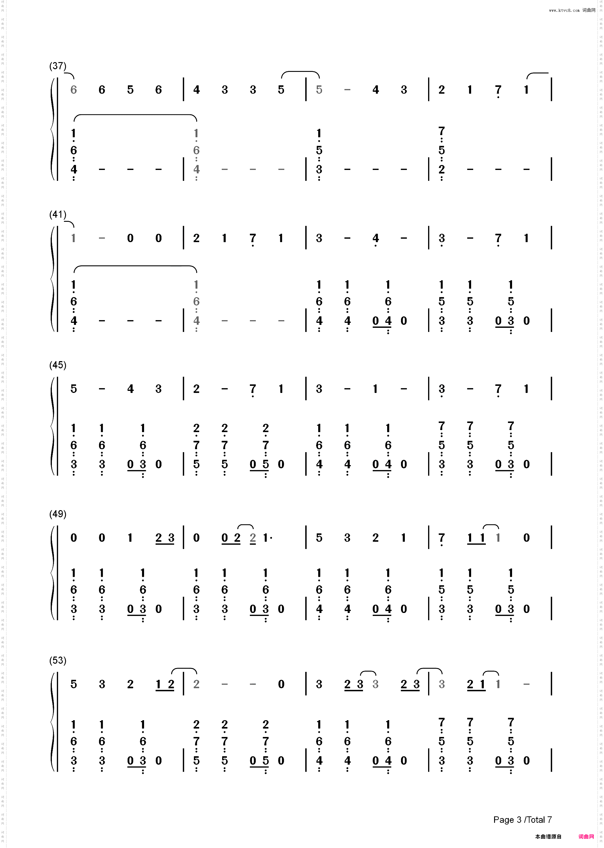 Choker-Twenty One Pilots