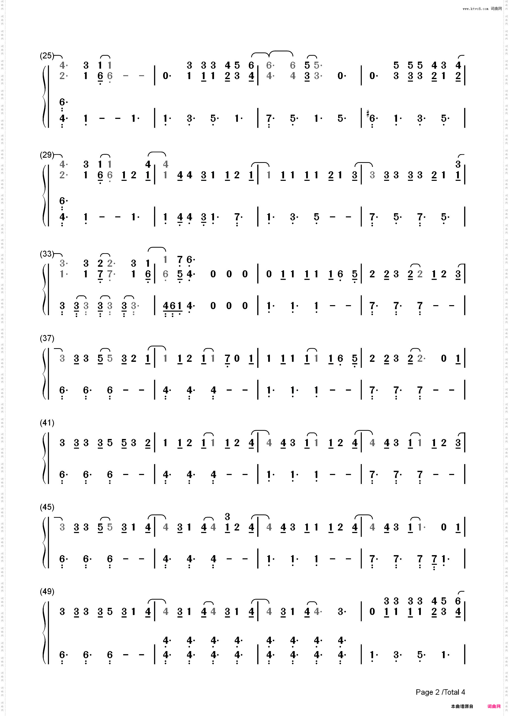 I Think I Kinda You Know-歌舞青春音乐剧