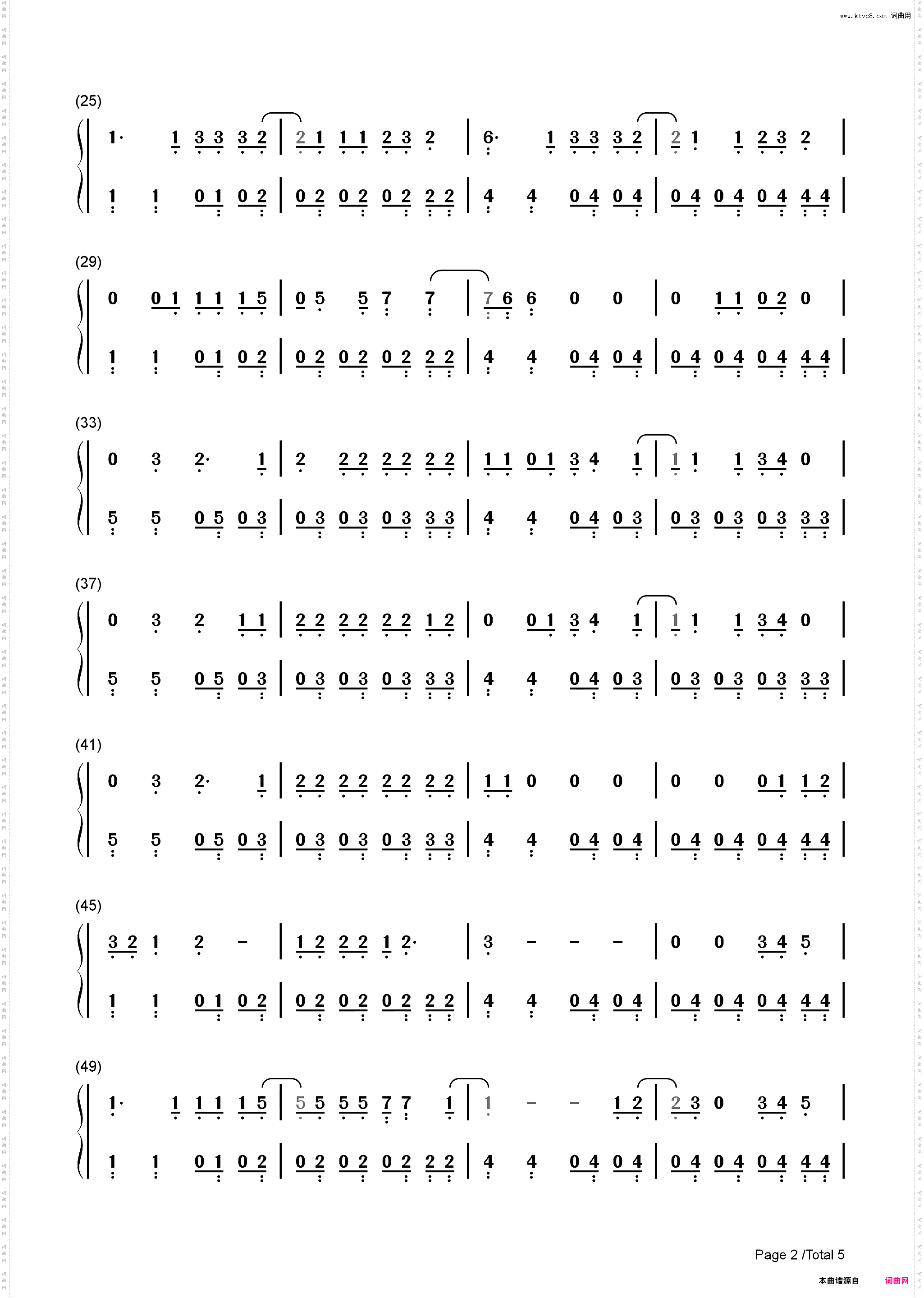 The Last Great American Dynasty-Taylor Swift_简谱版