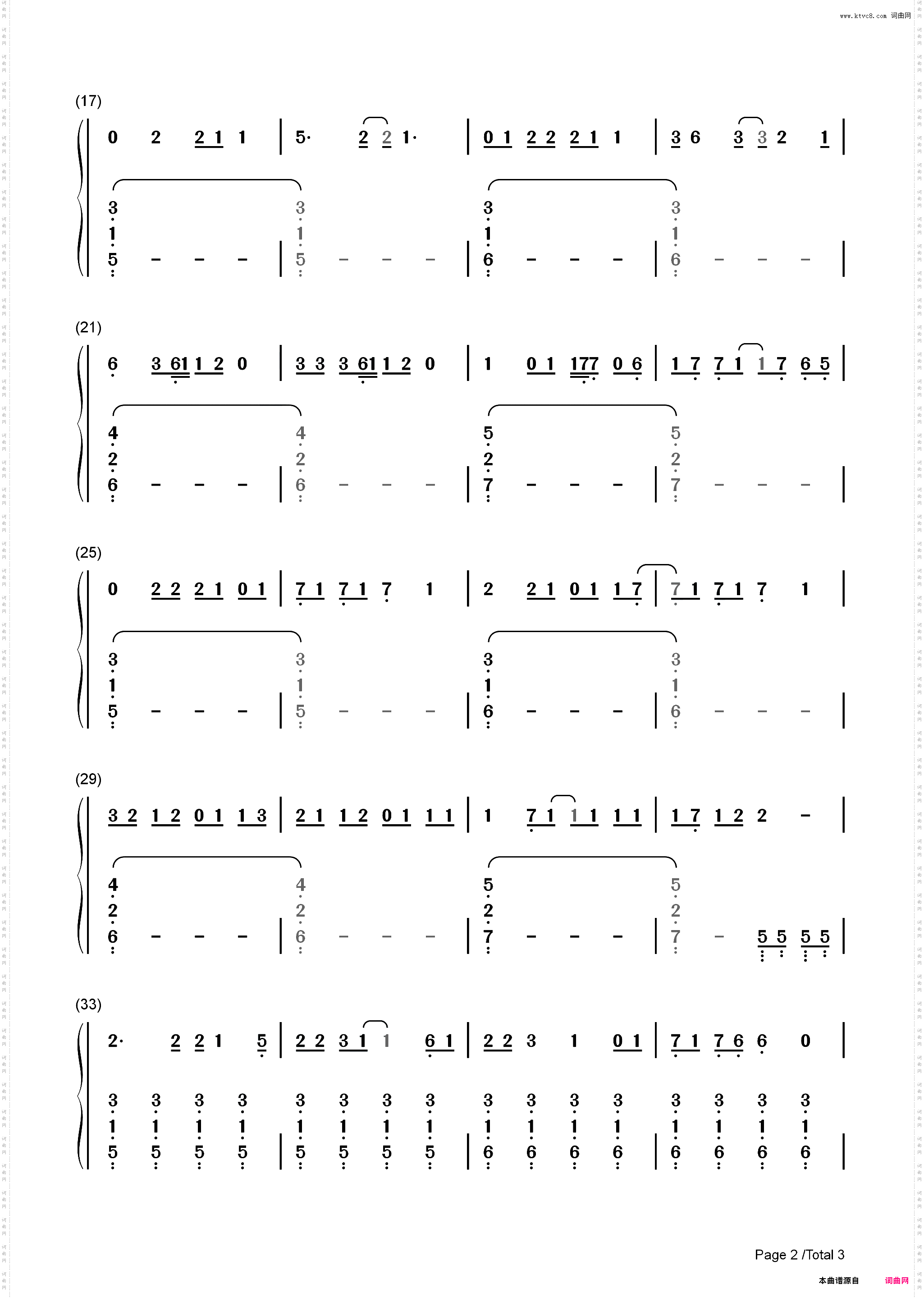 Last Christmas-C调简单版_简谱版