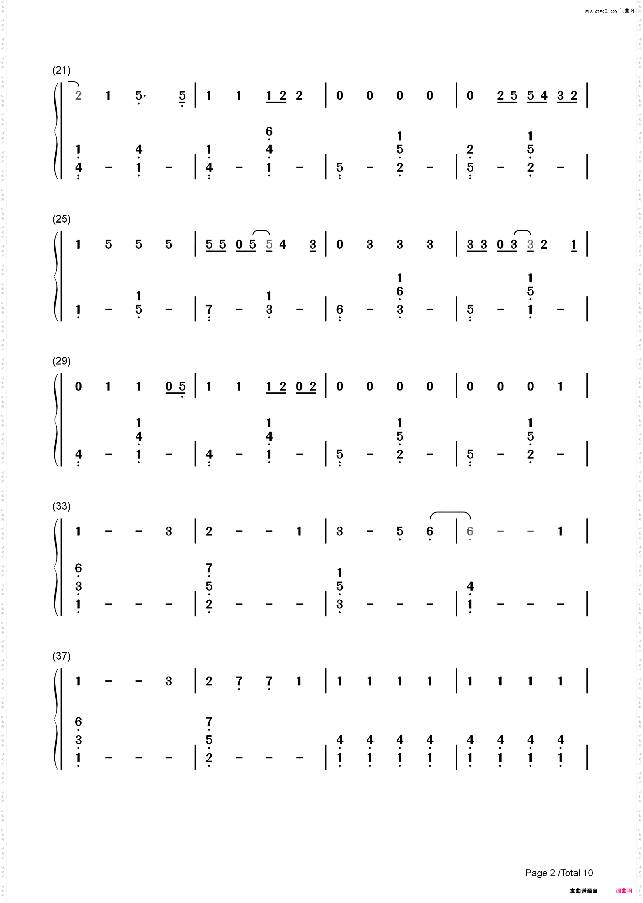 Betty-Taylor Swift_简谱版