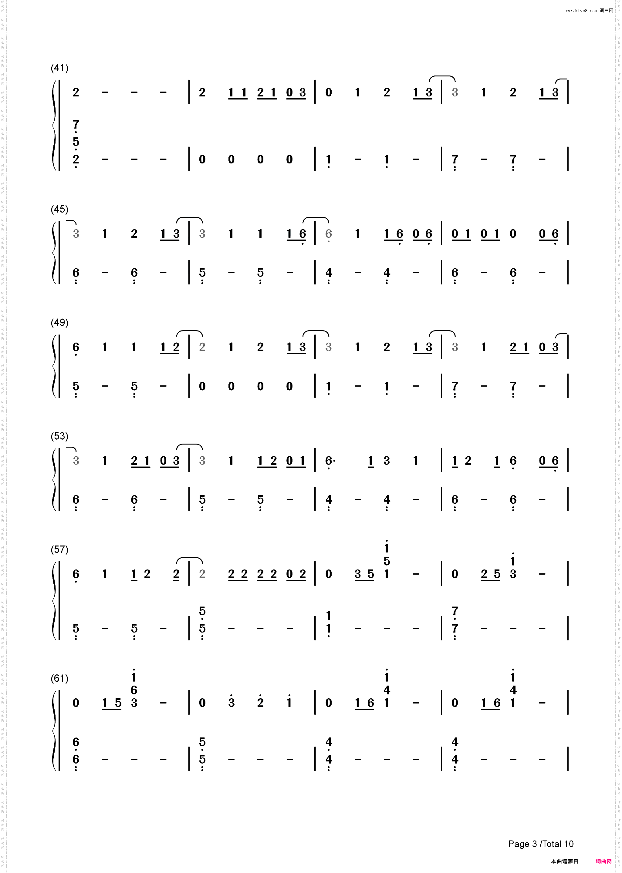 Betty-Taylor Swift_简谱版