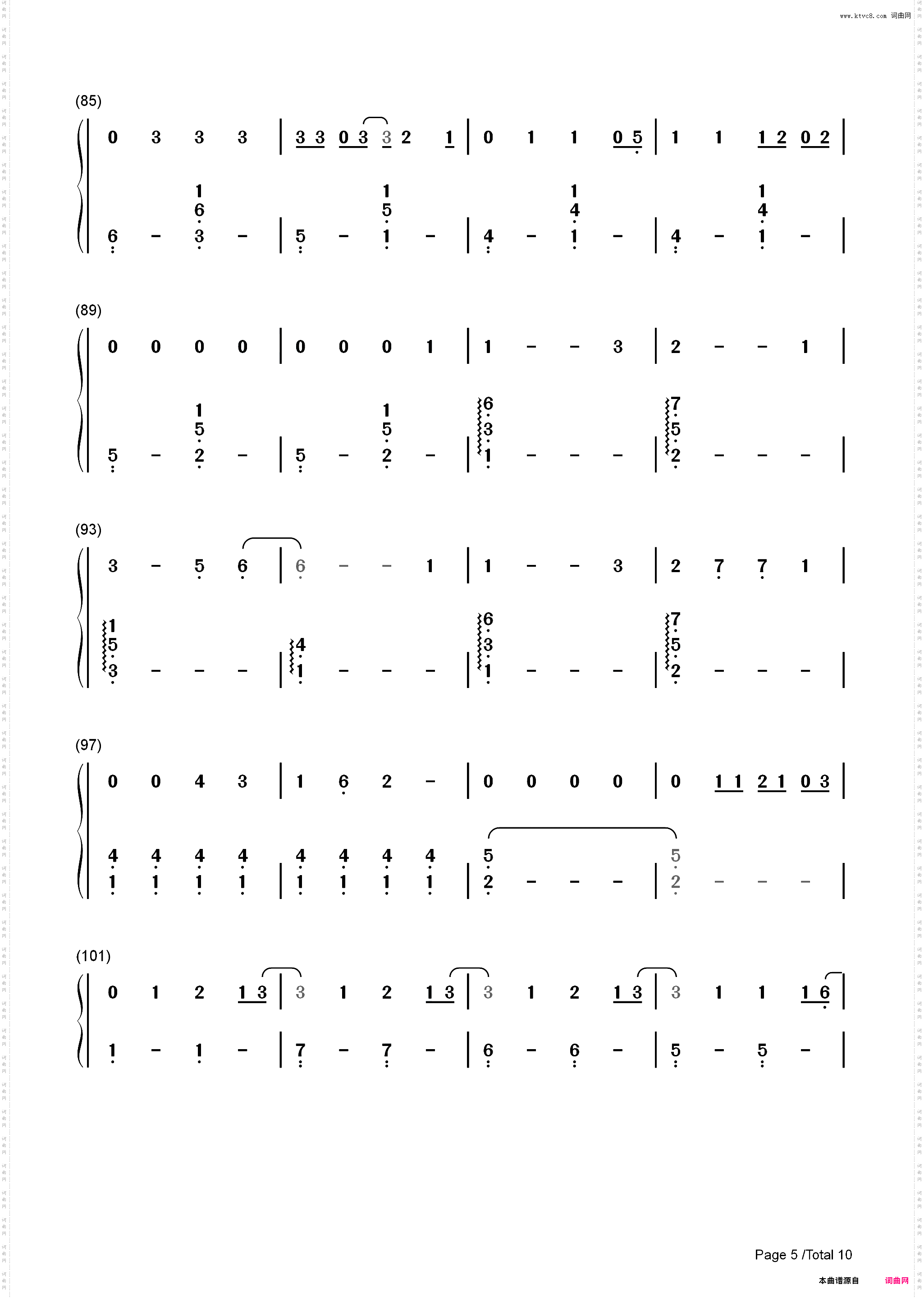 Betty-Taylor Swift_简谱版