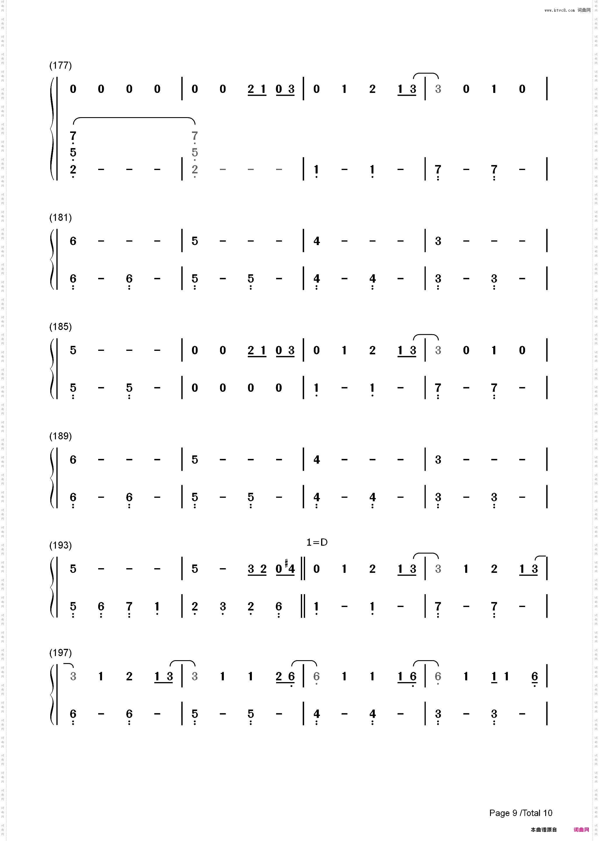 Betty-Taylor Swift_简谱版