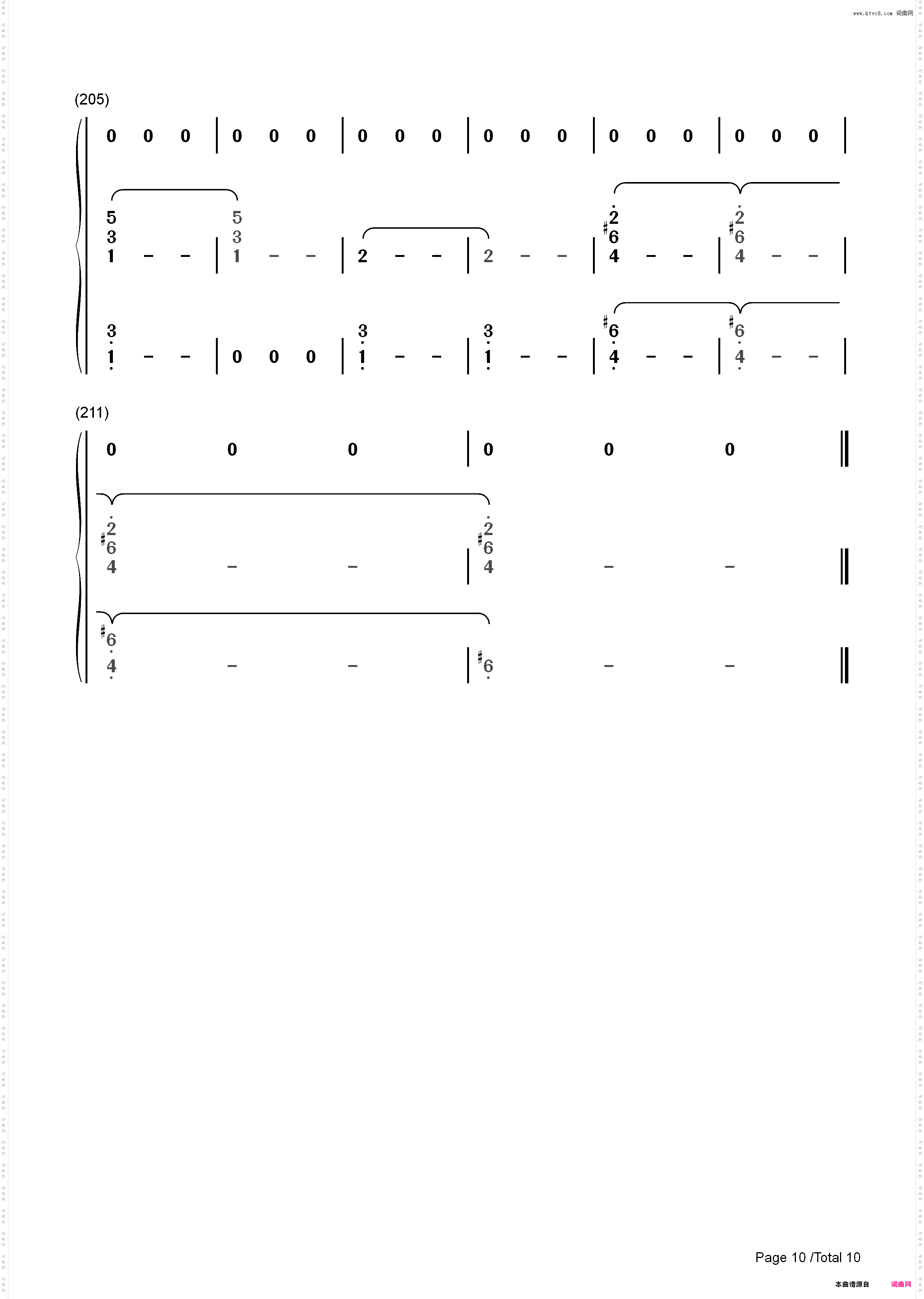 Lover of Mine-5 Seconds of Summer_简谱版