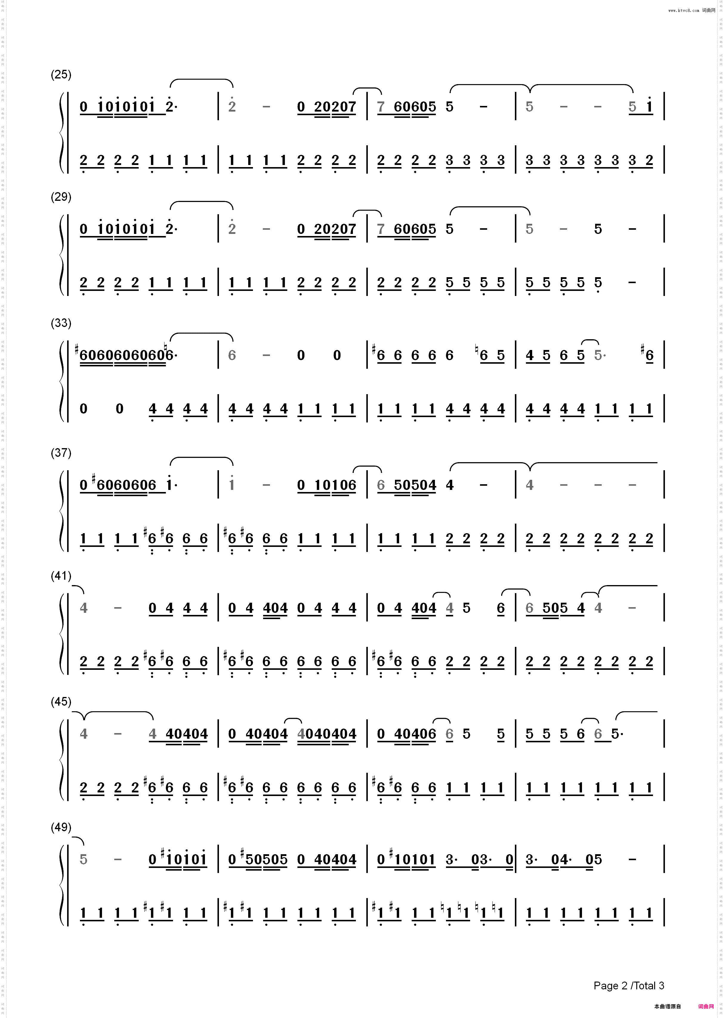 Everything Is Awesome-Tegan and Sara_简谱版