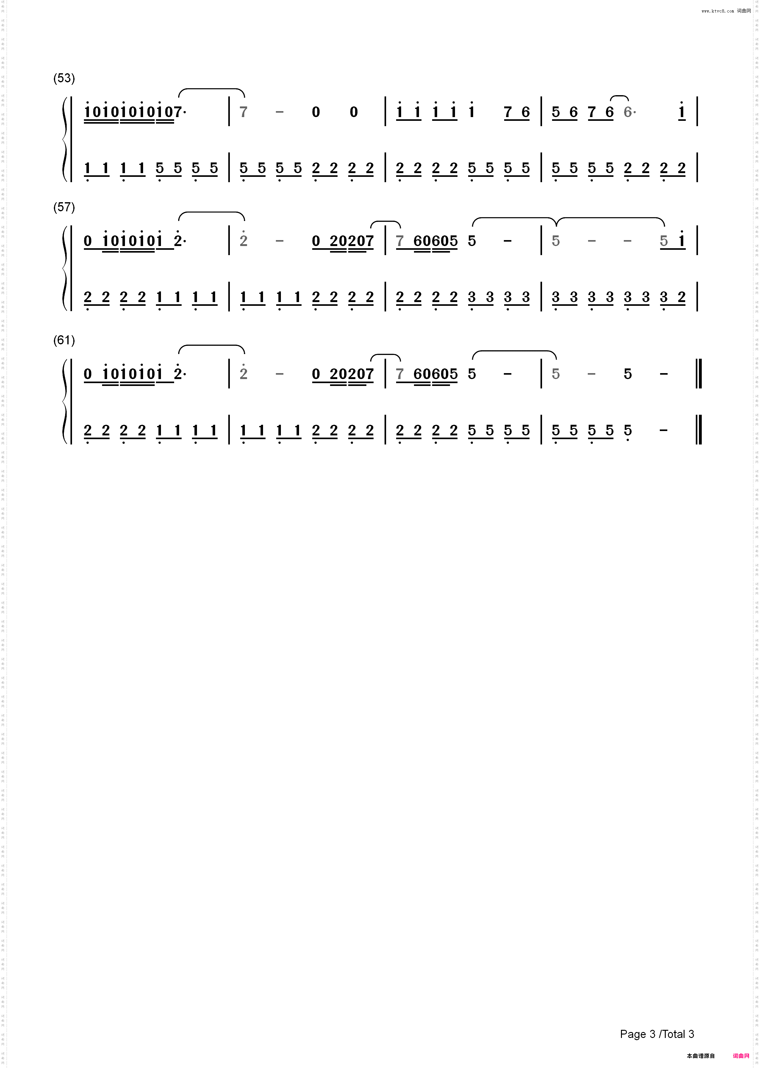 Everything Is Awesome-Tegan and Sara_简谱版