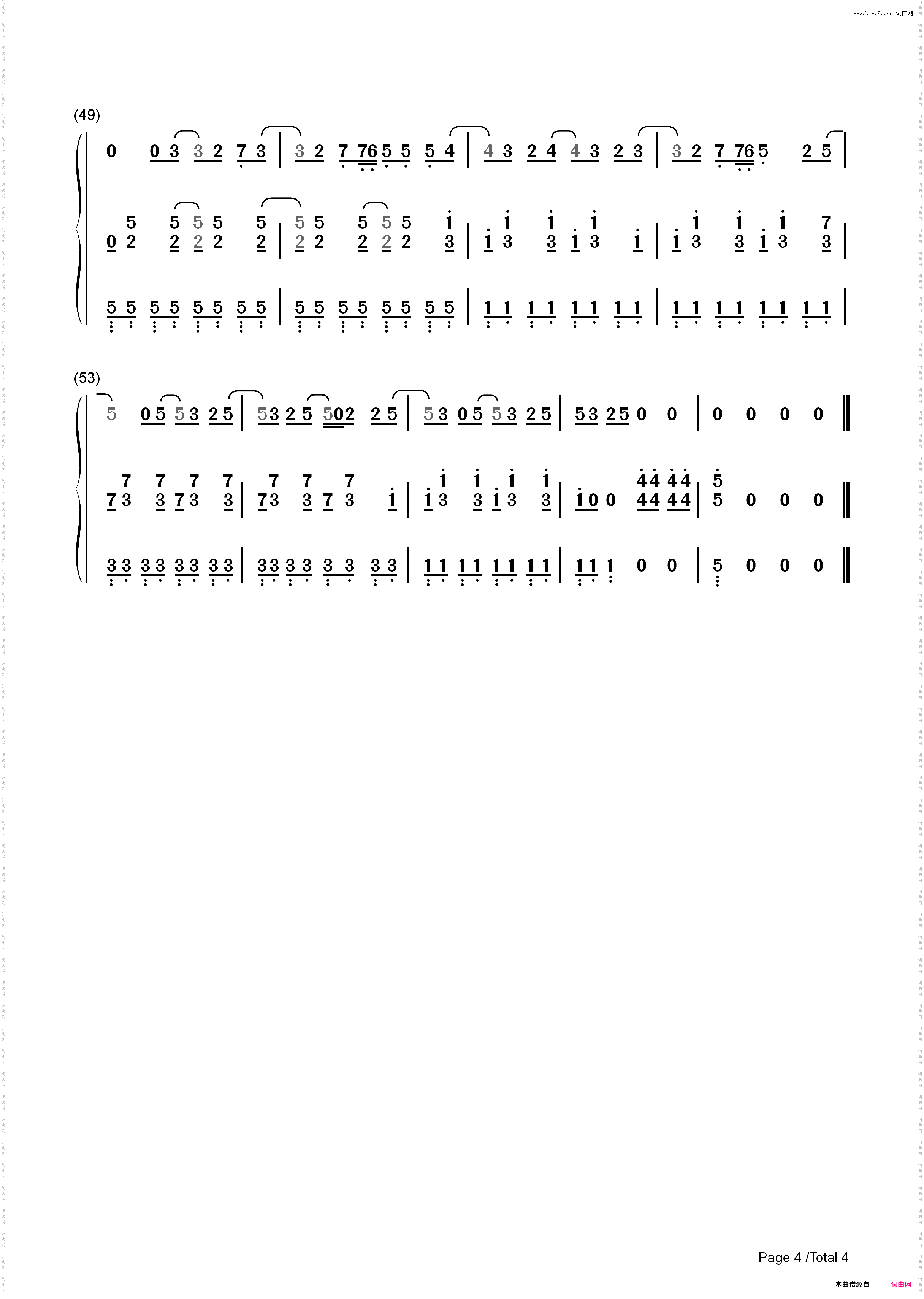 I Gotta Feeling-Black Eyed Peas_简谱版