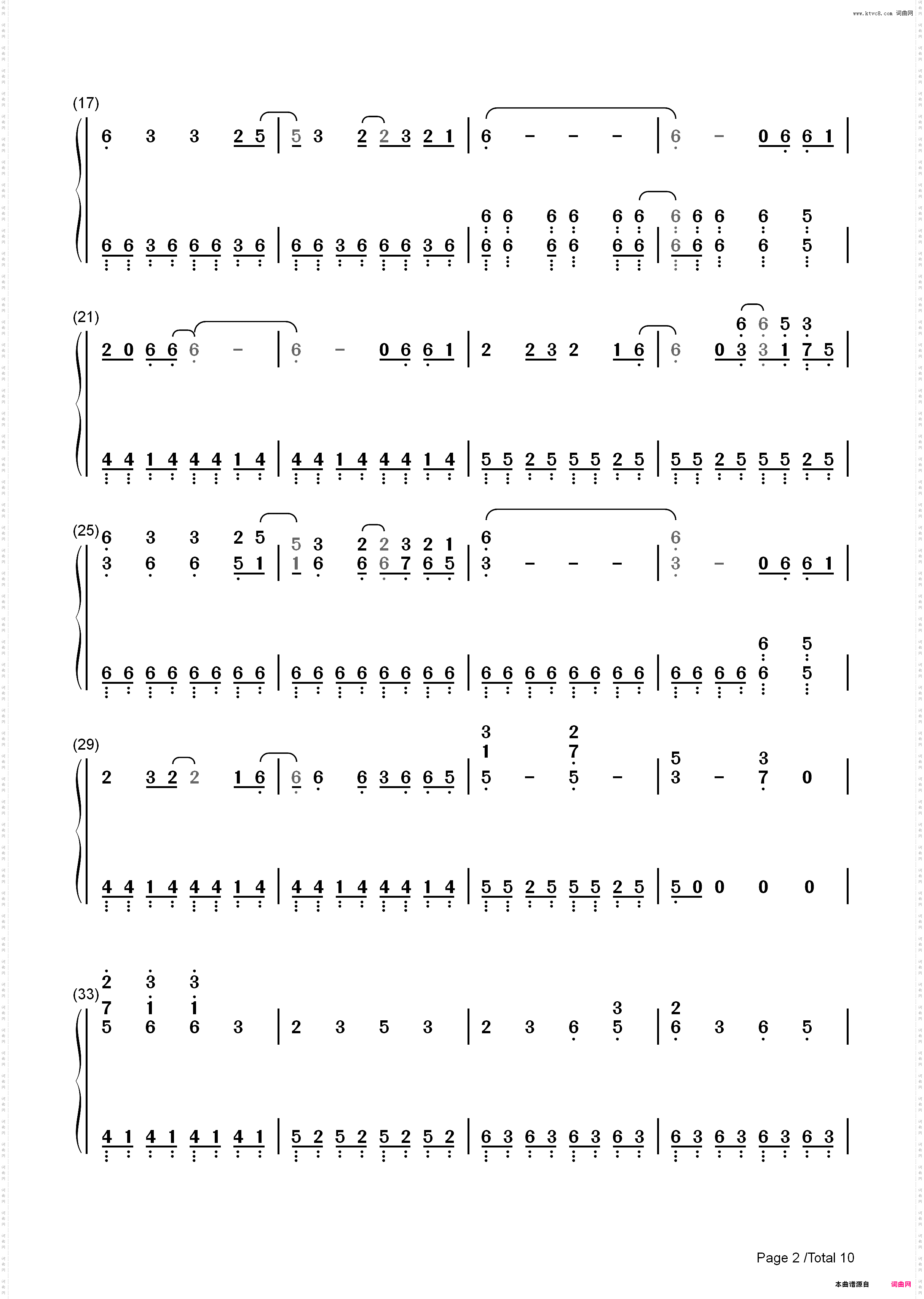 からくり卍ばーすと-镜音リンAppend 镜音レンAppend_简谱版