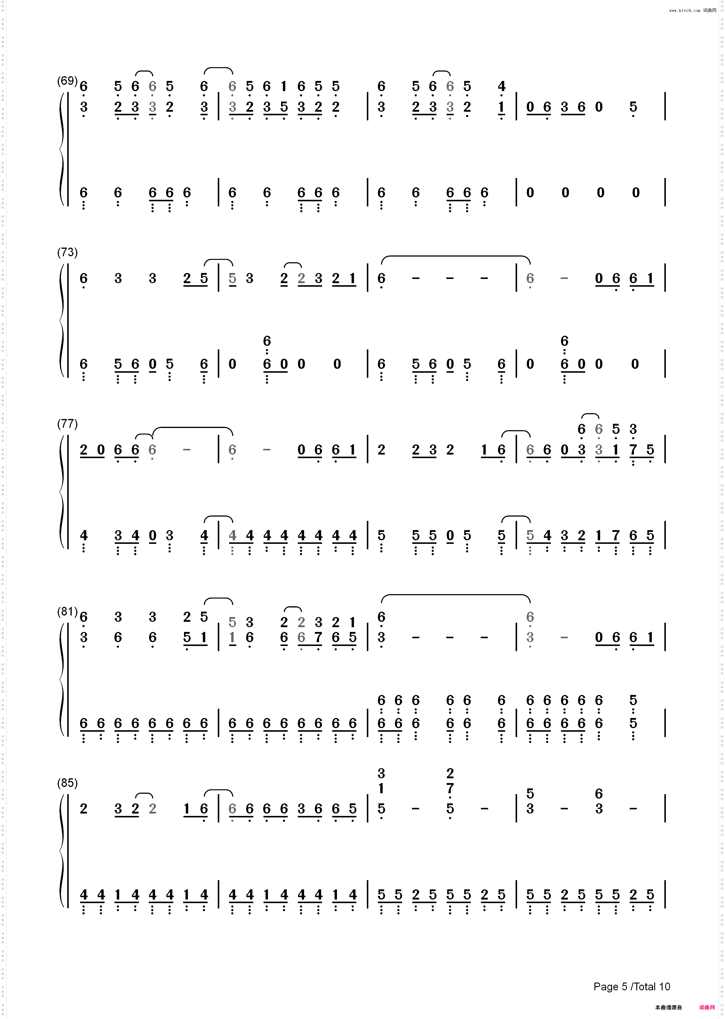 からくり卍ばーすと-镜音リンAppend 镜音レンAppend_简谱版