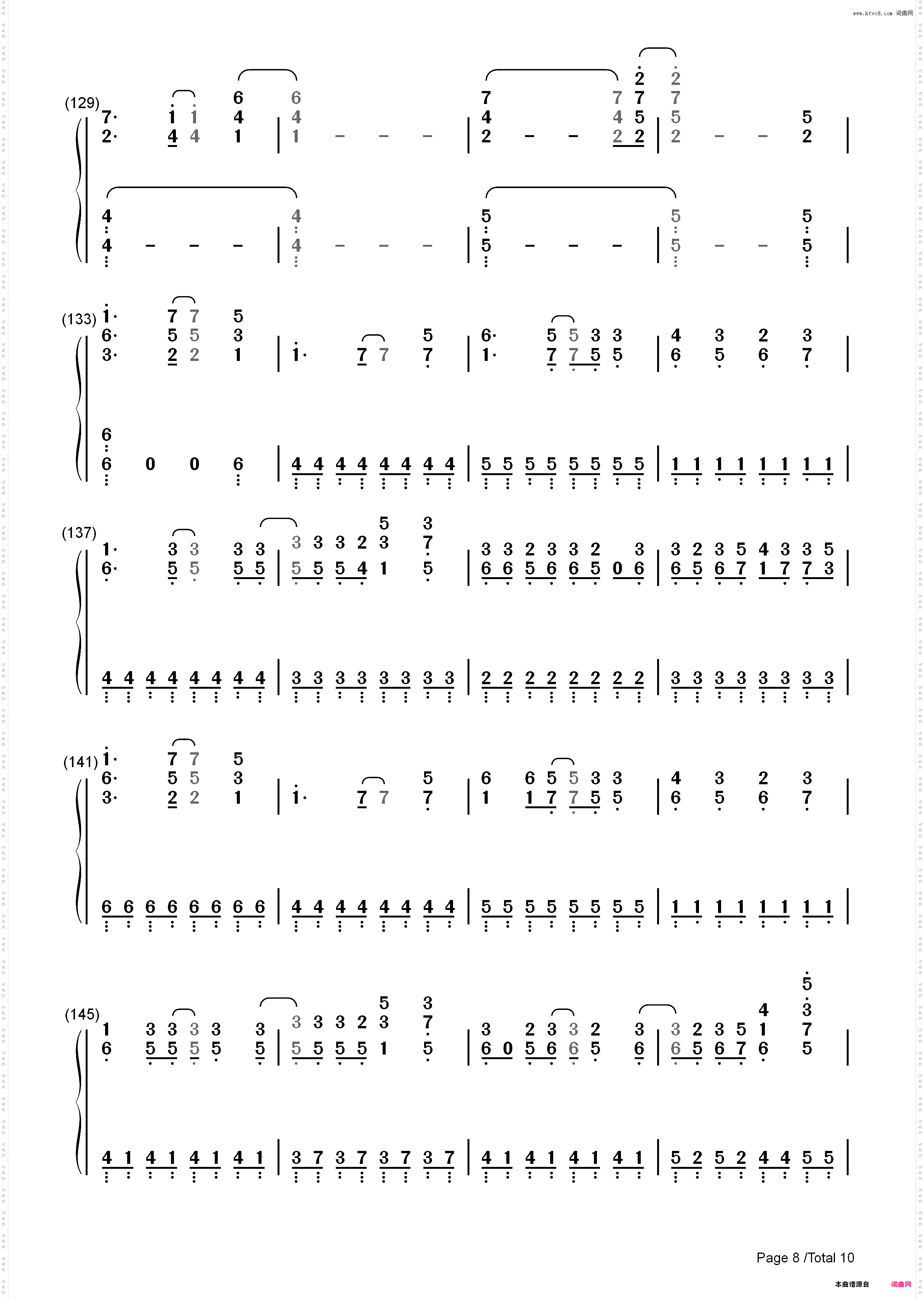 からくり卍ばーすと-镜音リンAppend 镜音レンAppend_简谱版