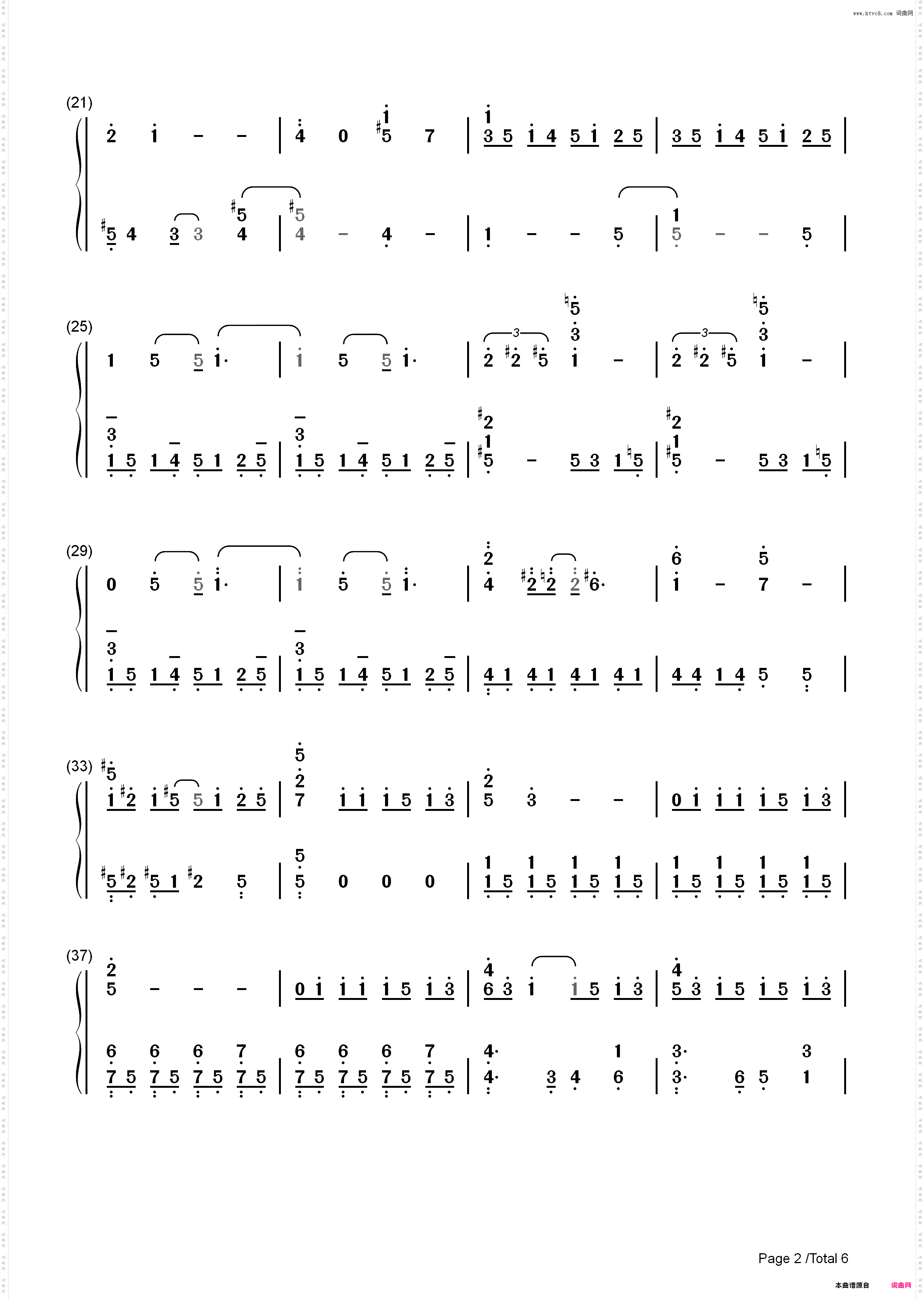 Do You Want to Build a Snowman钢琴版-冰雪奇缘插曲_简谱版