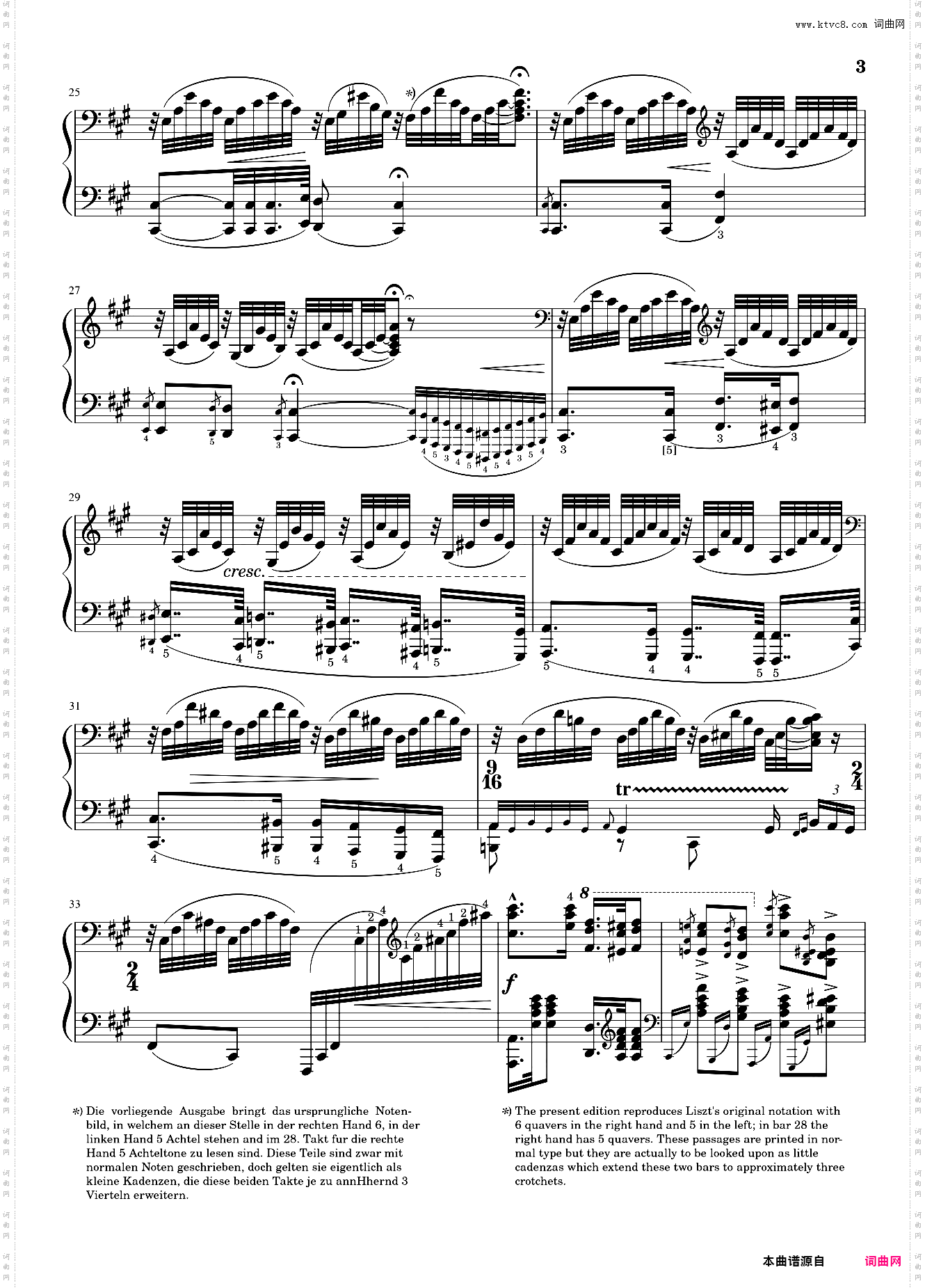 Hungarian Rhapsody No· 8