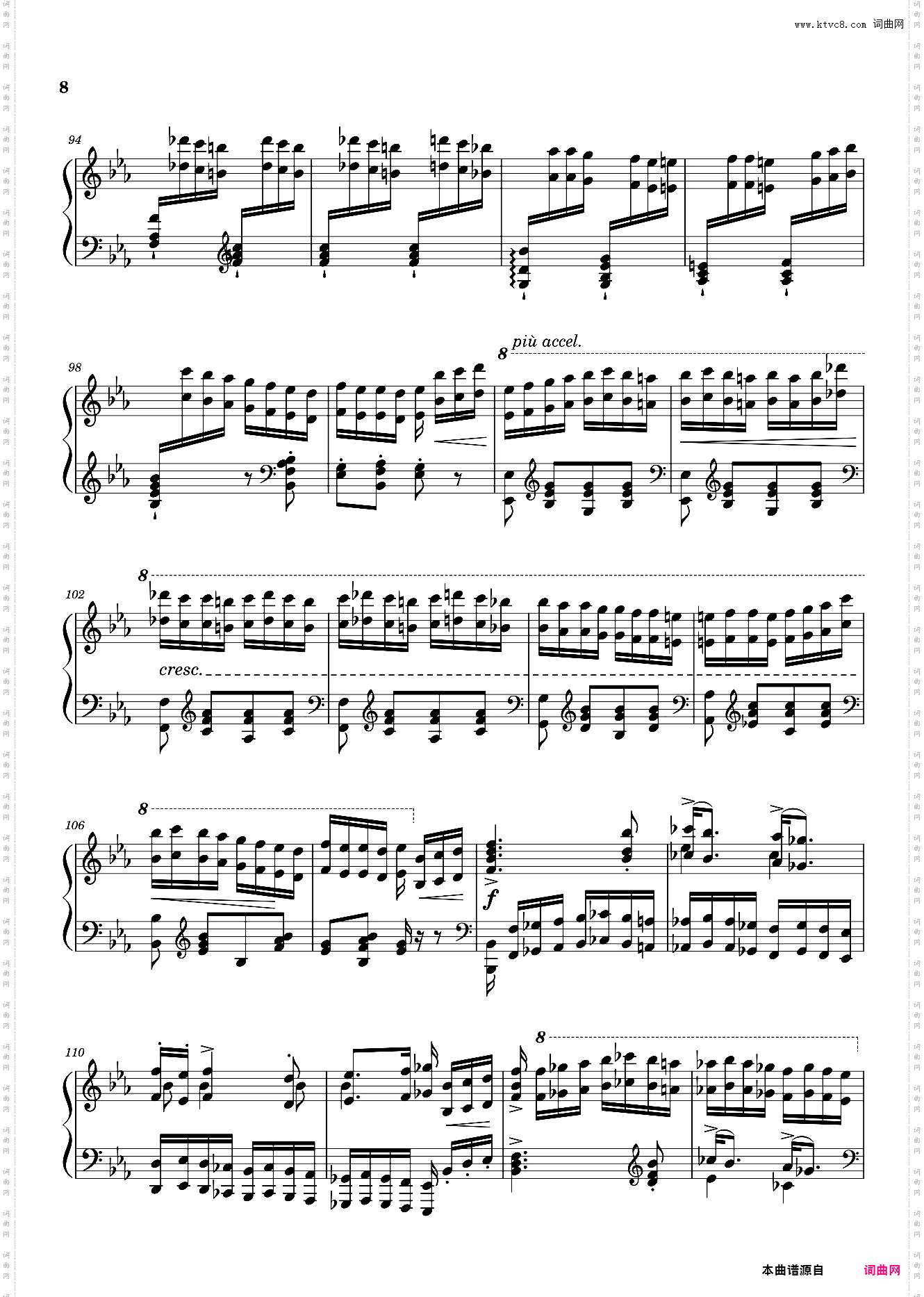 Hungarian Rhapsody No· 4