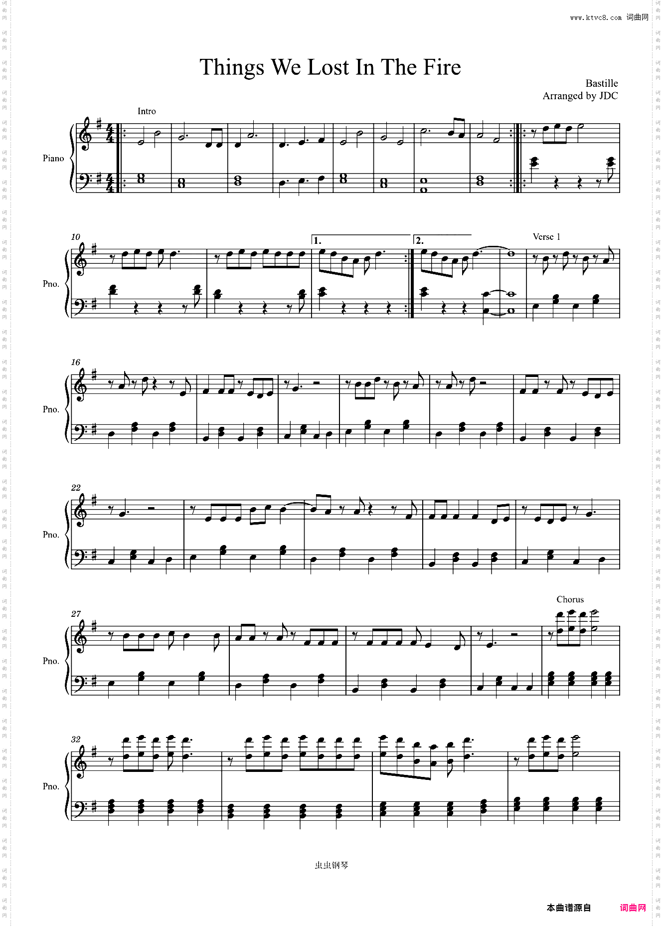 Things We Lost In The Fire-Bastille